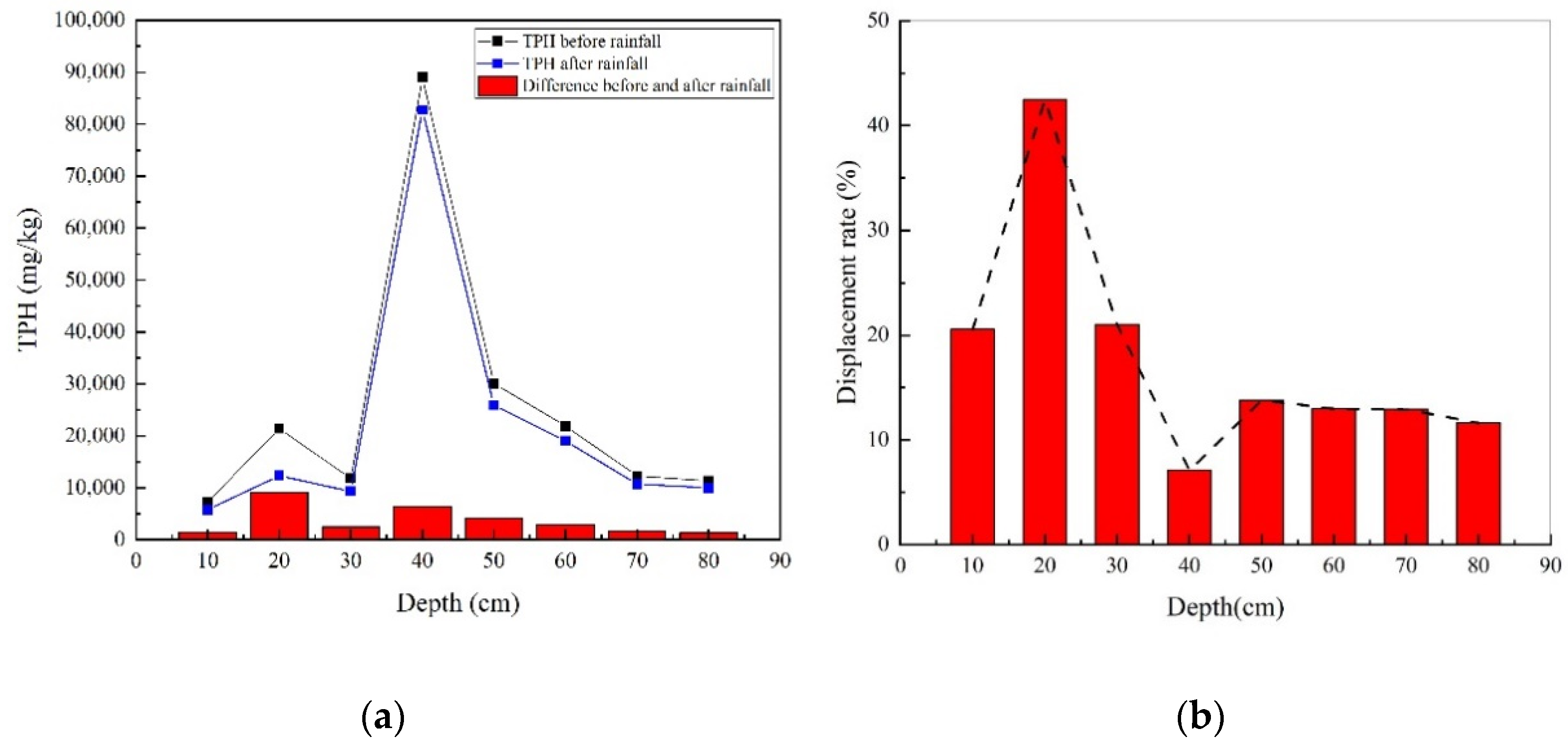 Ijerph 18 11073 g008 Ijerph 18 11073 g008