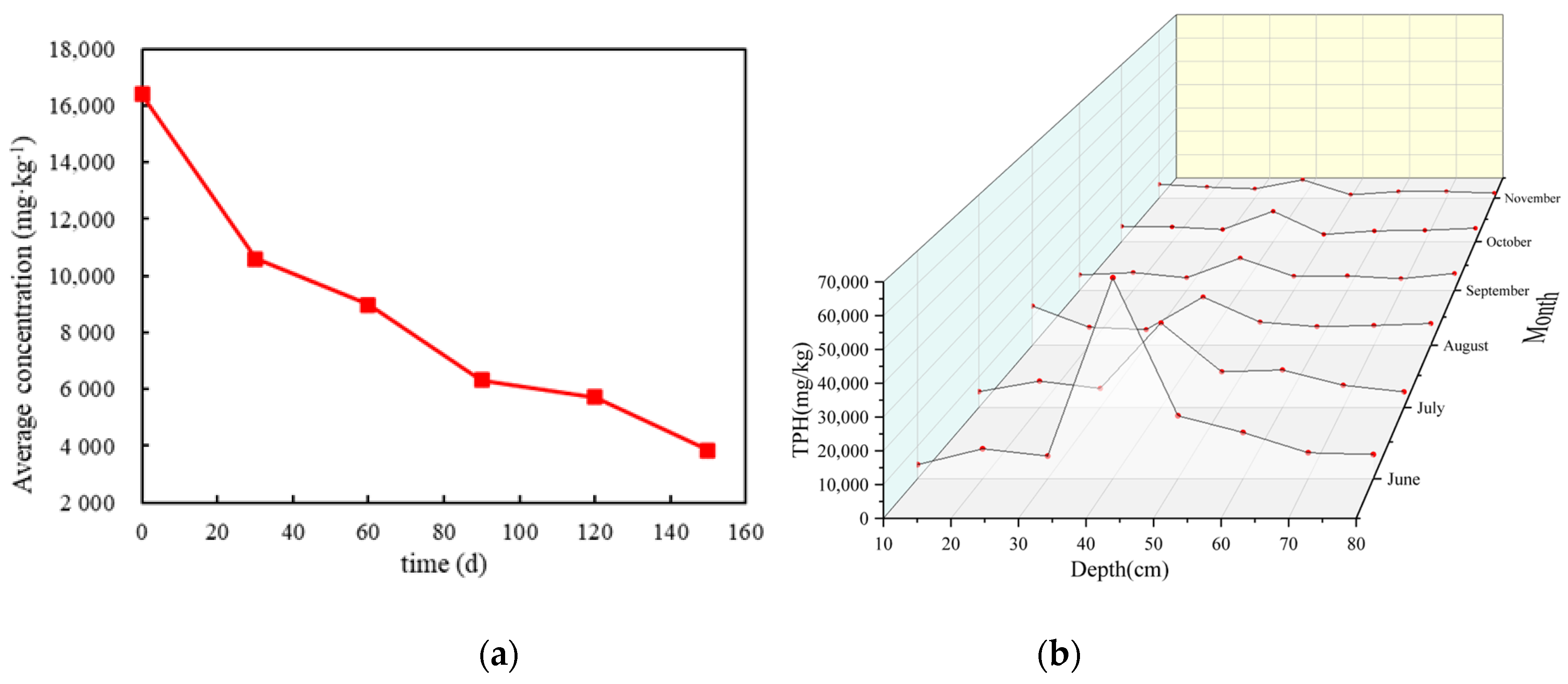 Ijerph 18 11073 g011 Ijerph 18 11073 g011