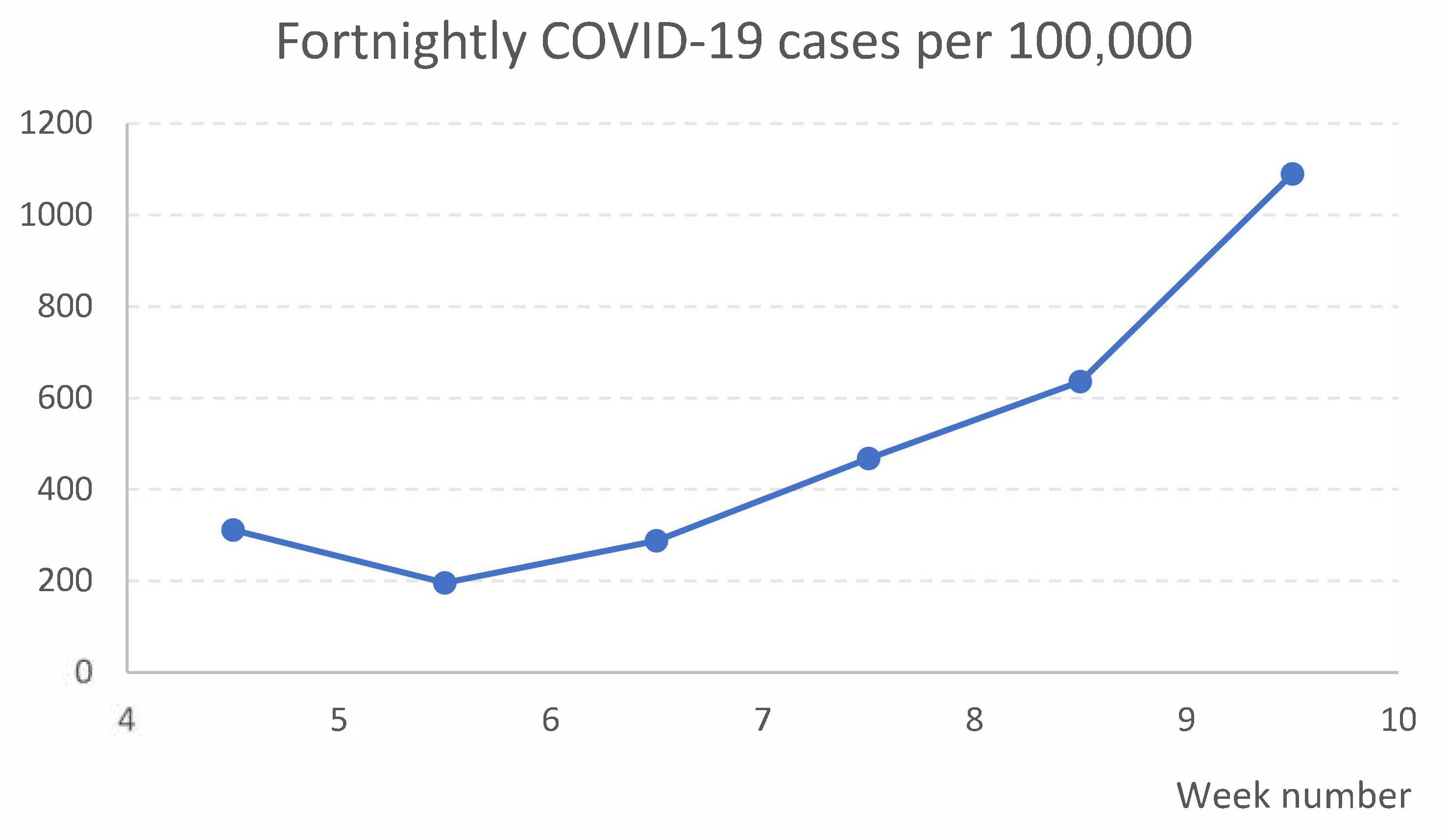 Ijerph 18 11078 g001 550