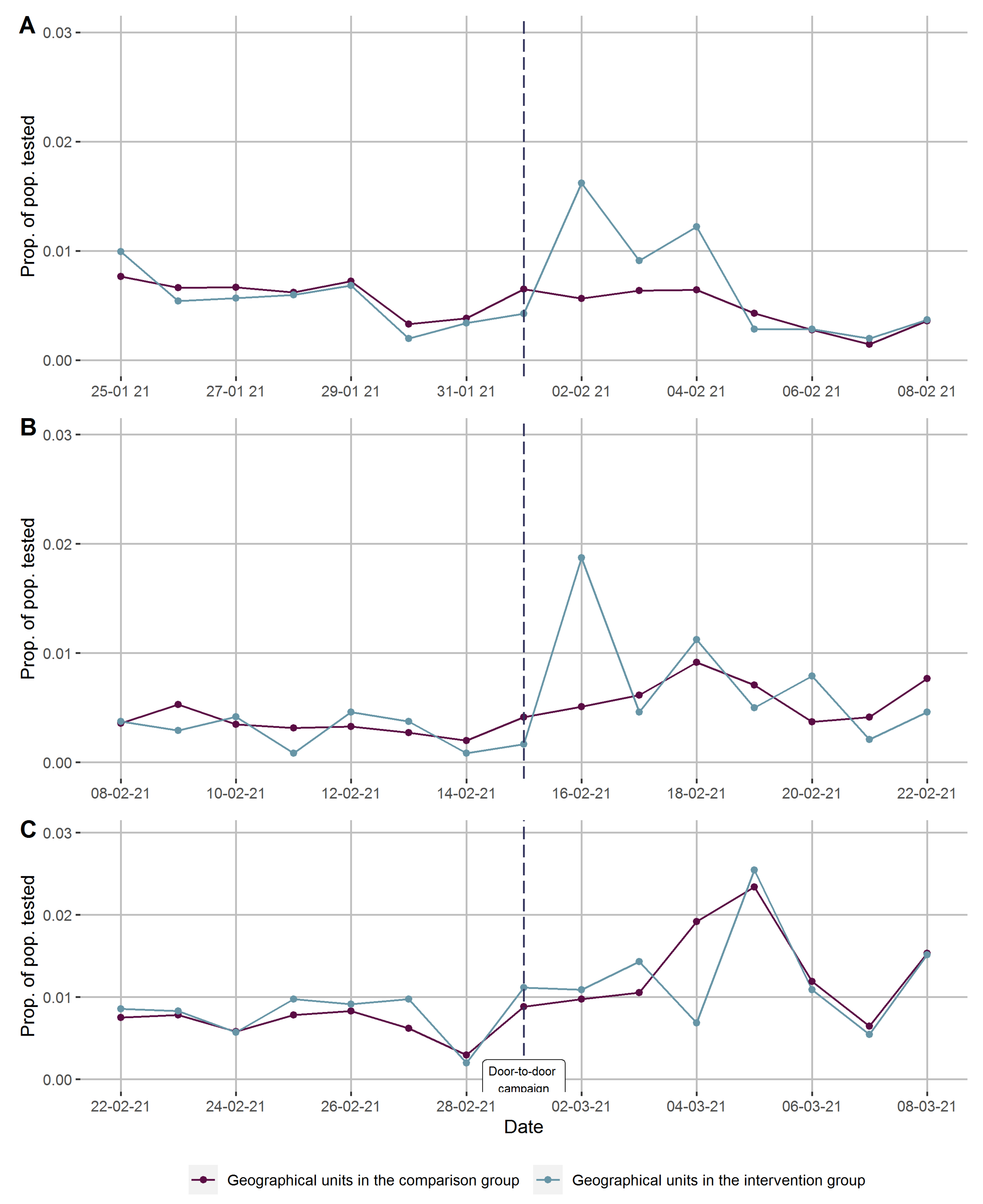 Ijerph 18 11078 g003 550