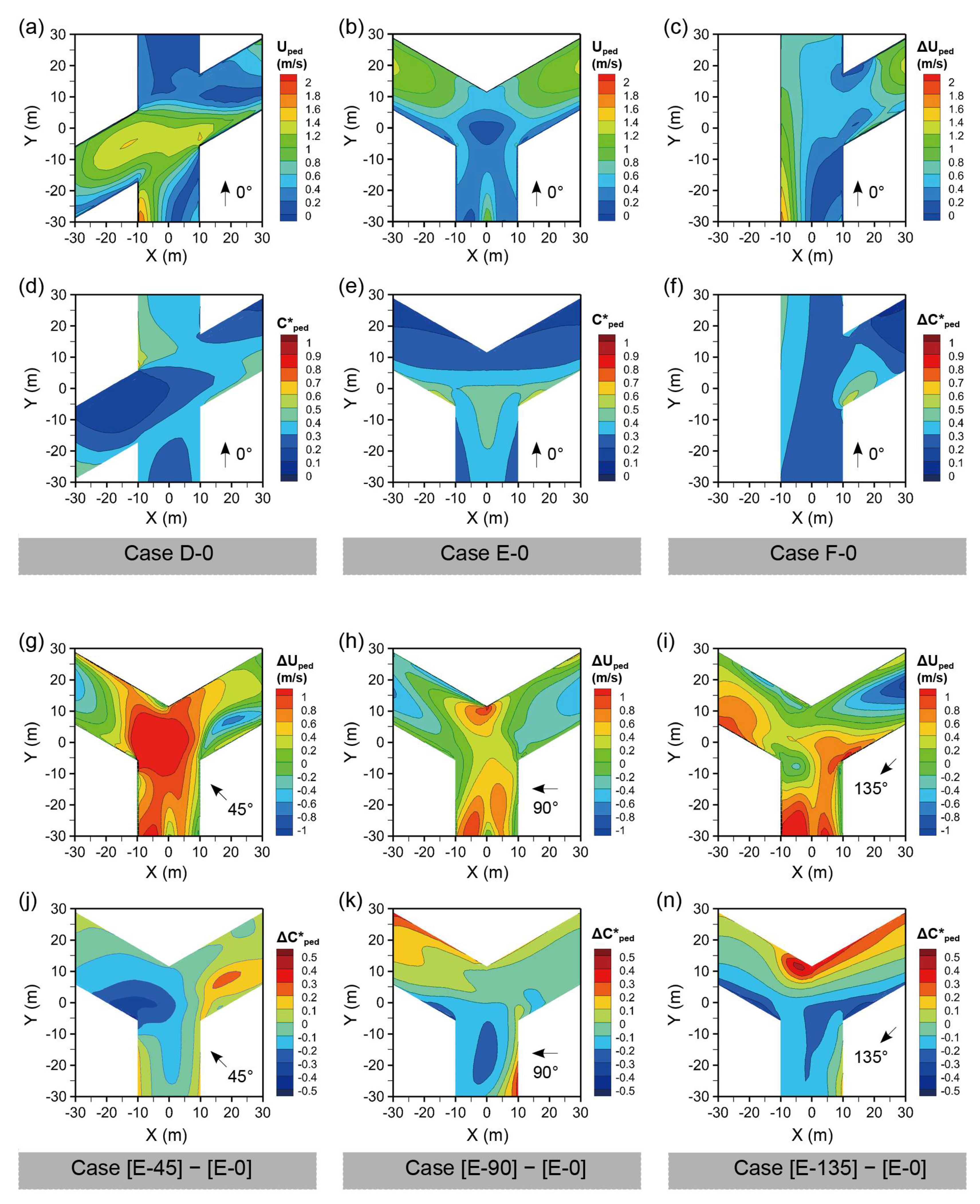 Ijerph 18 11080 g010