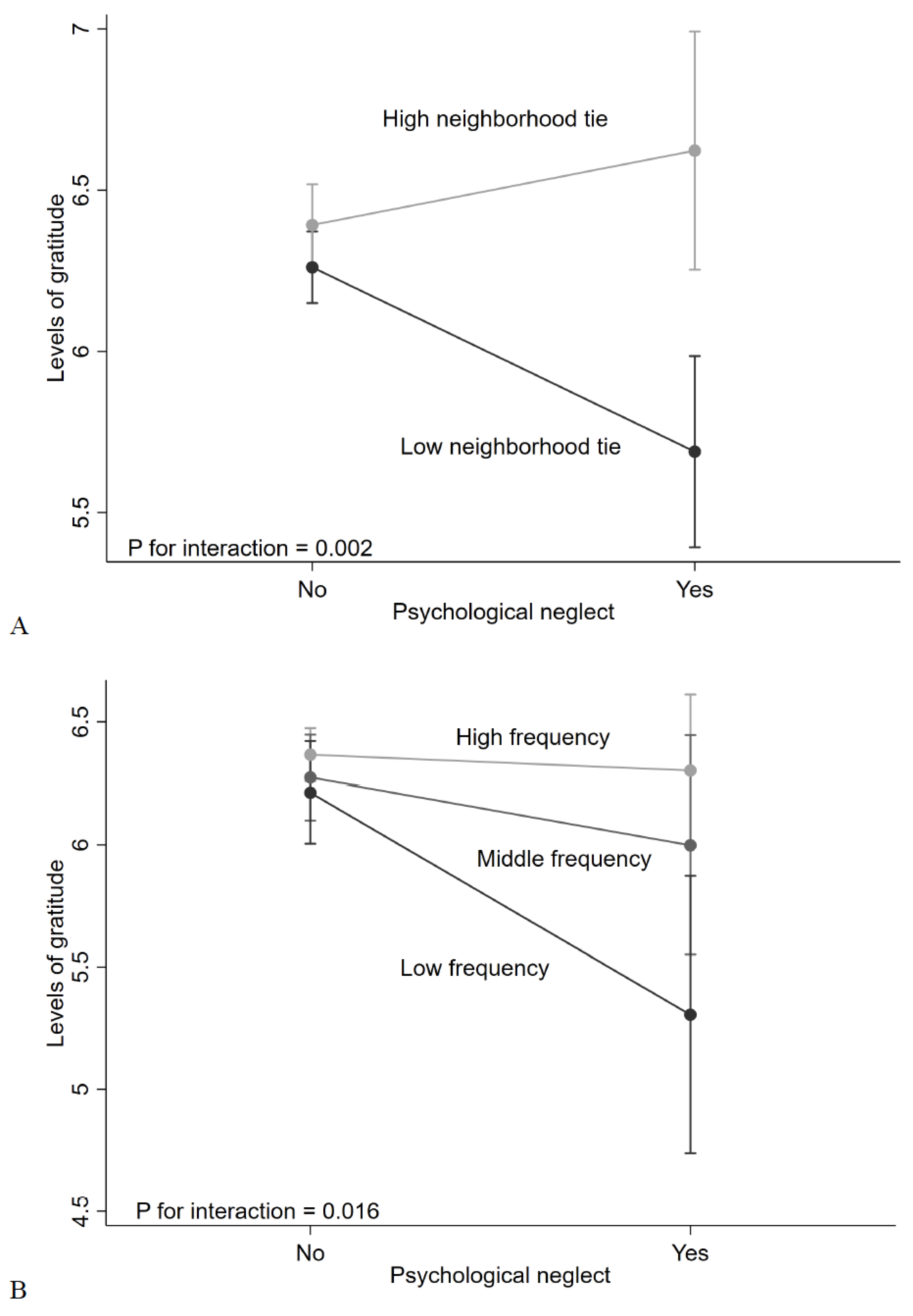 Ijerph 18 11082 g001 550