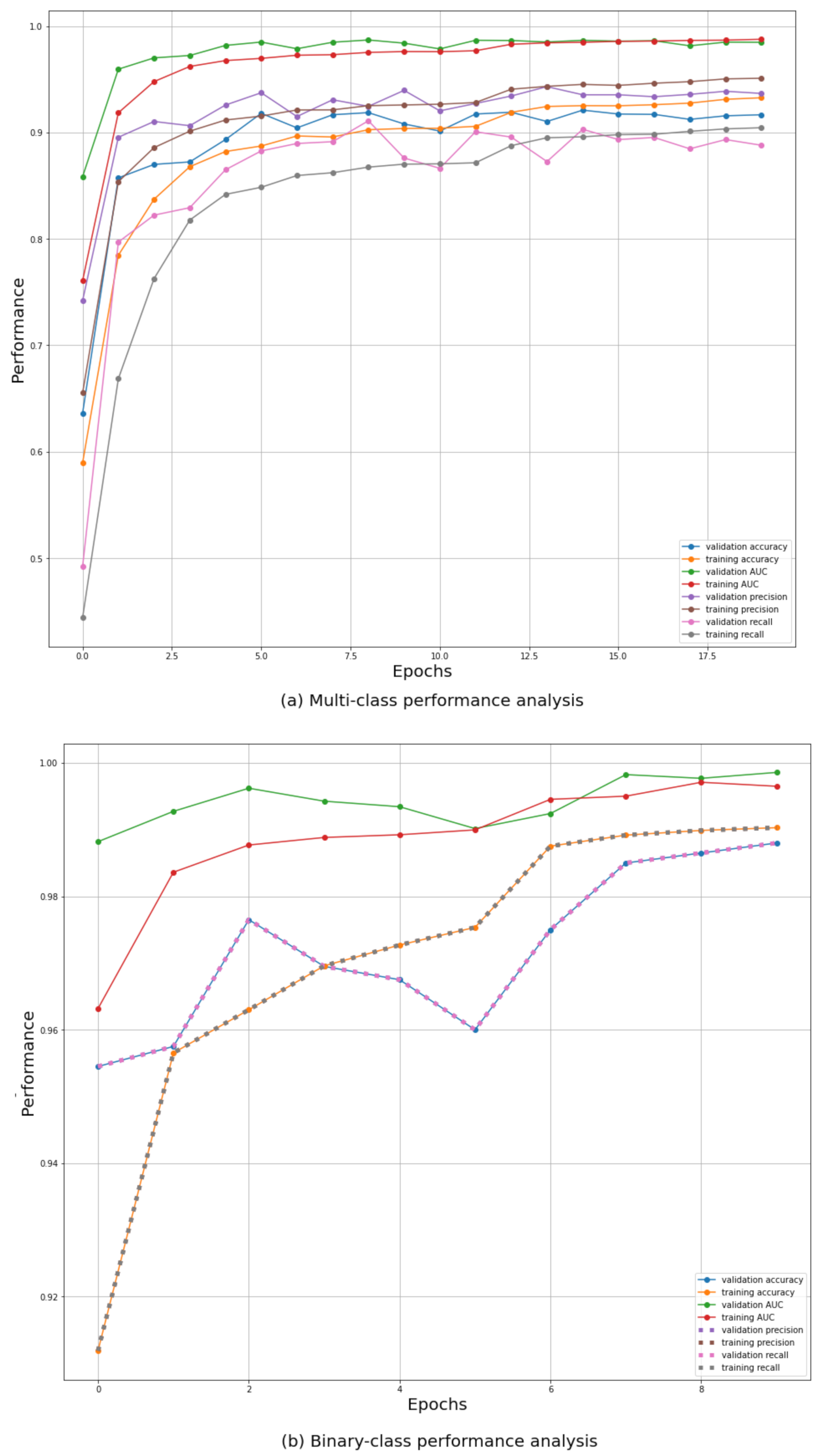 Ijerph 18 11086 g003