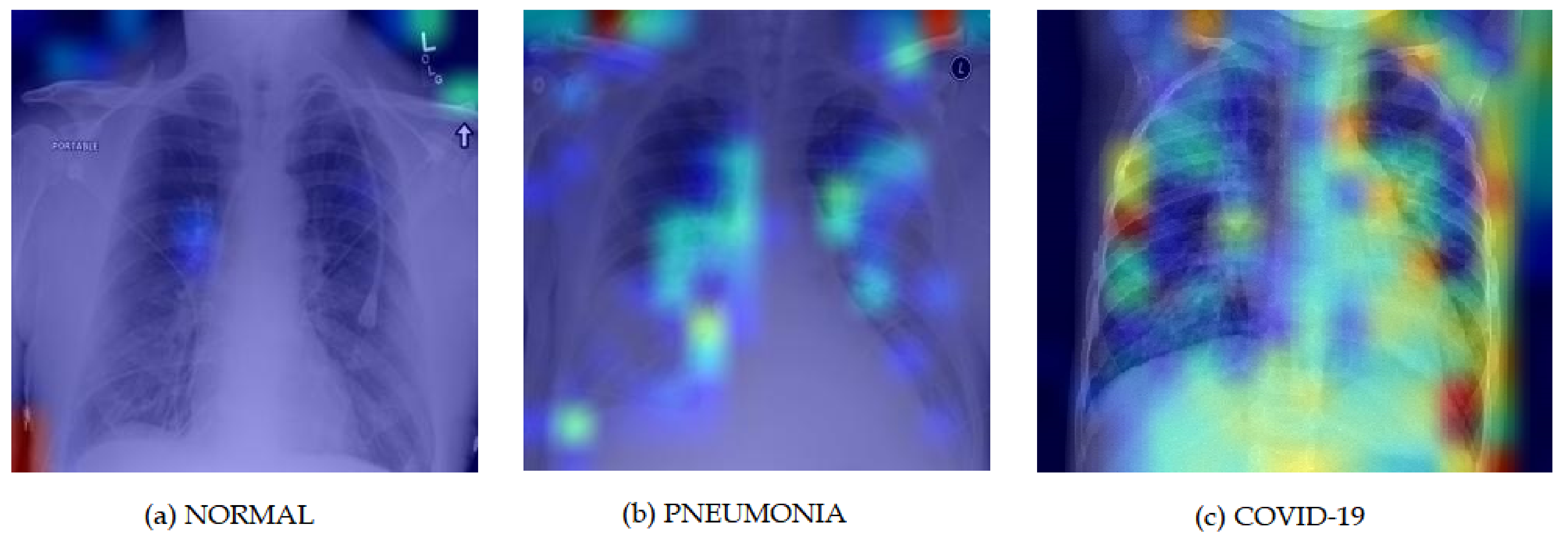 Ijerph 18 11086 g006