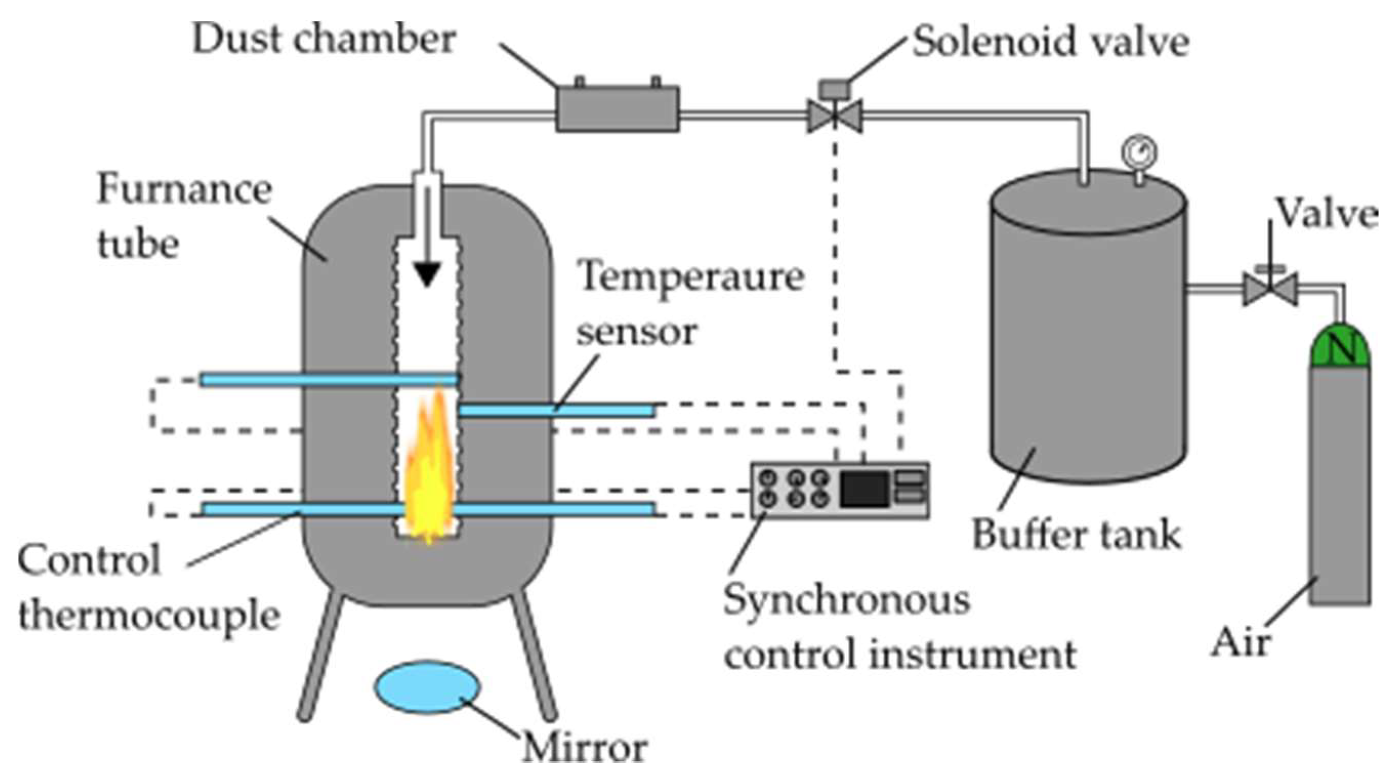 Ijerph 18 11090 g004 550