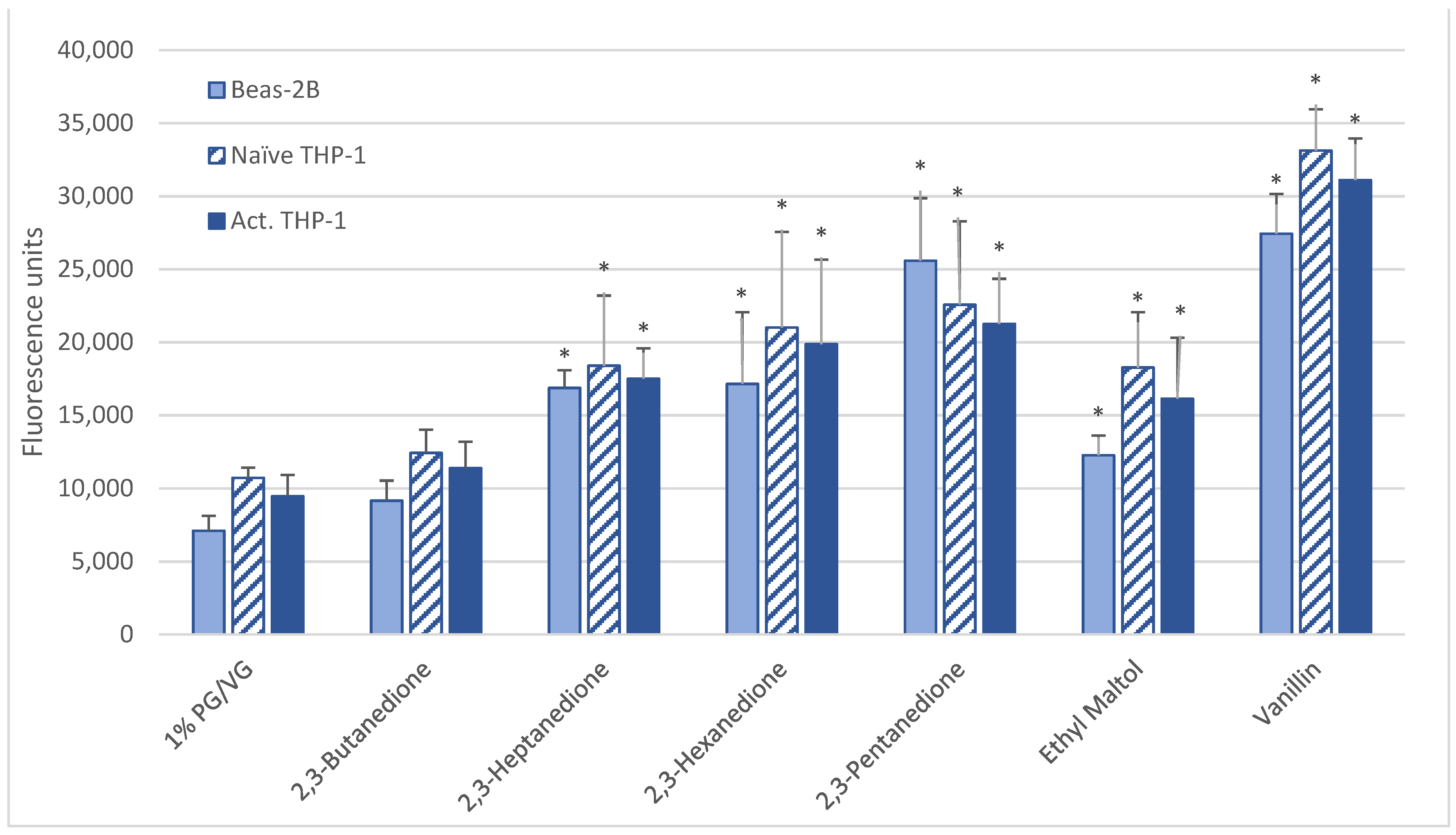Ijerph 18 11107 g002