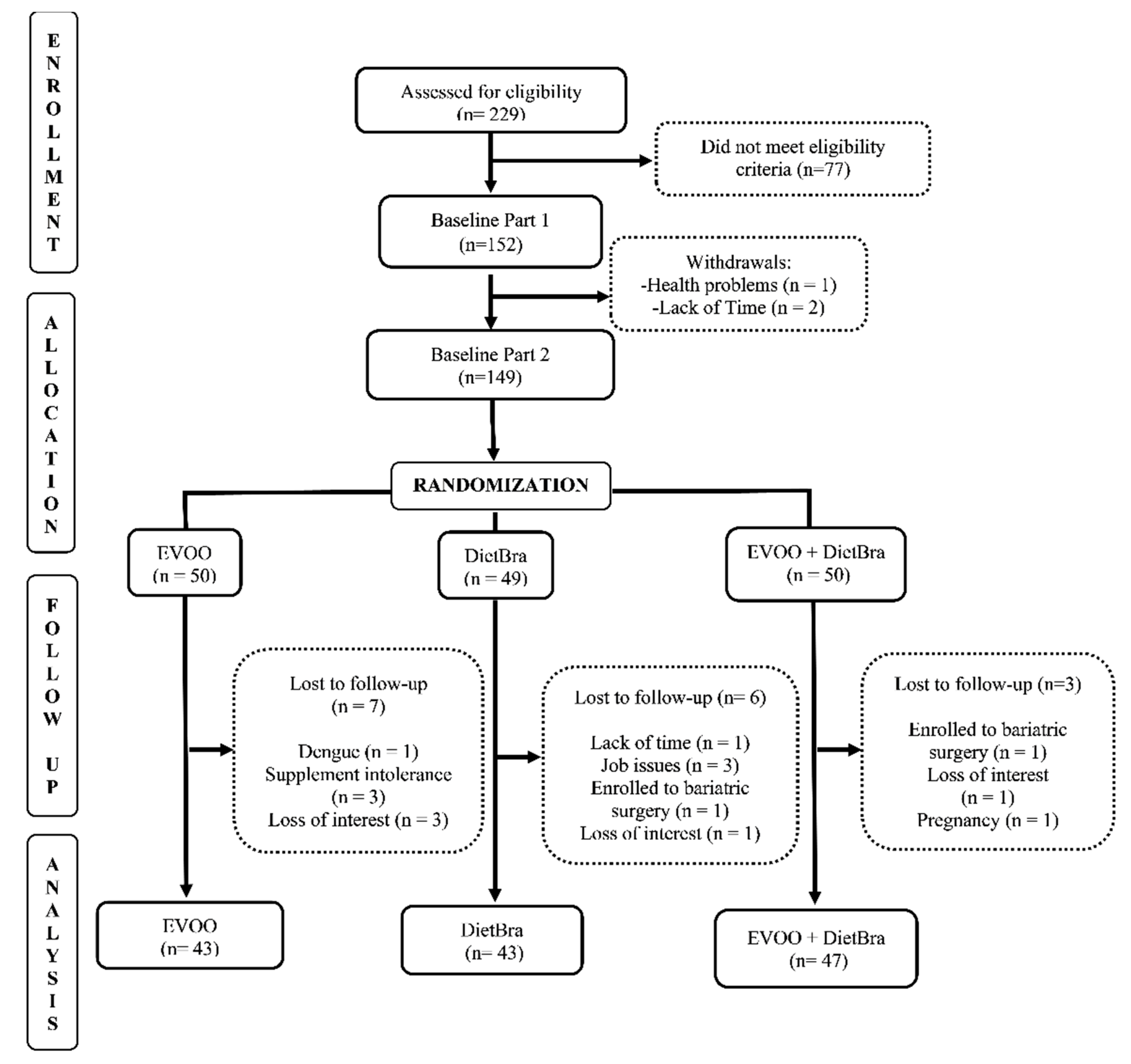 Ijerph 18 11112 g001 Ijerph 18 11112 g001