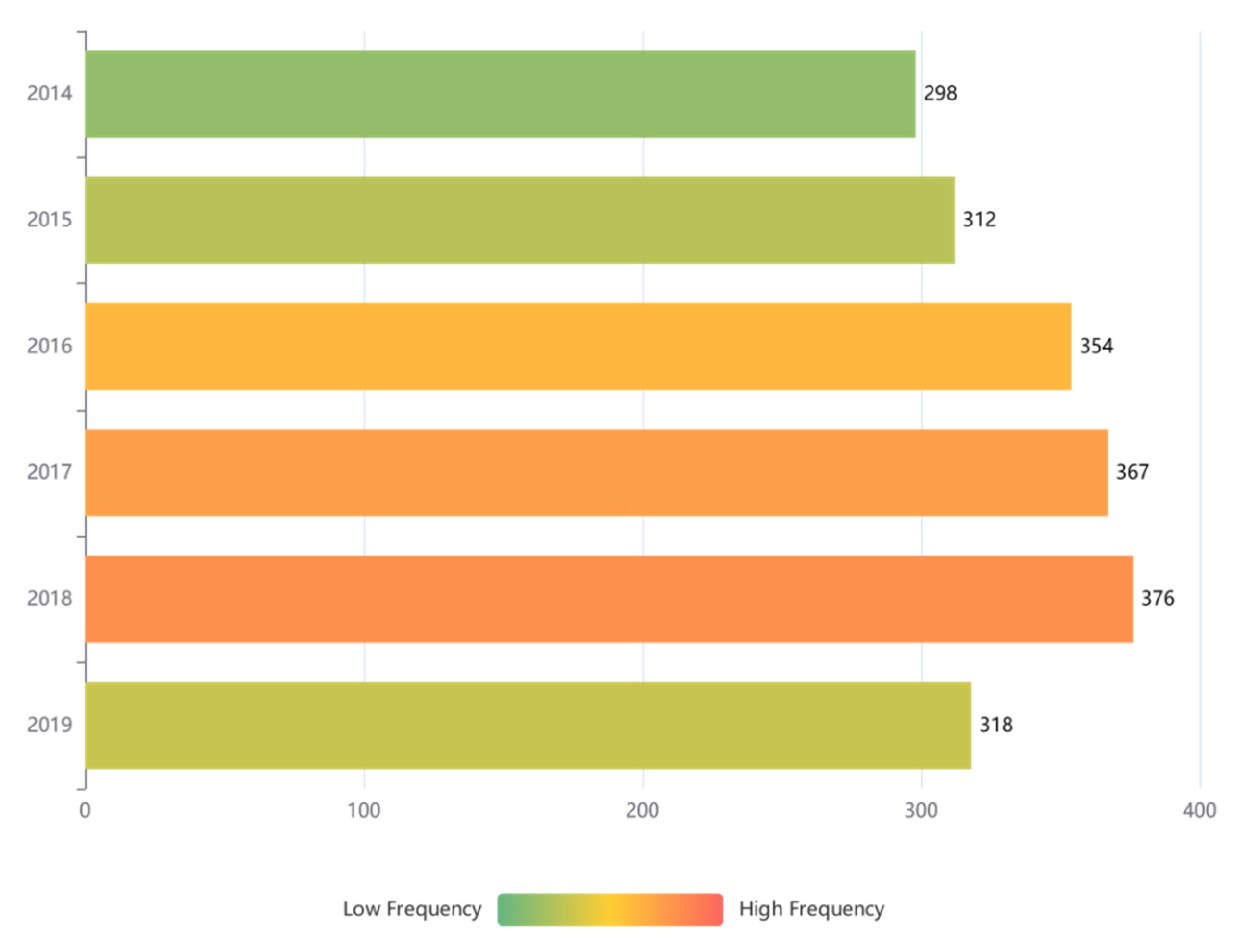 Ijerph 18 11131 g001