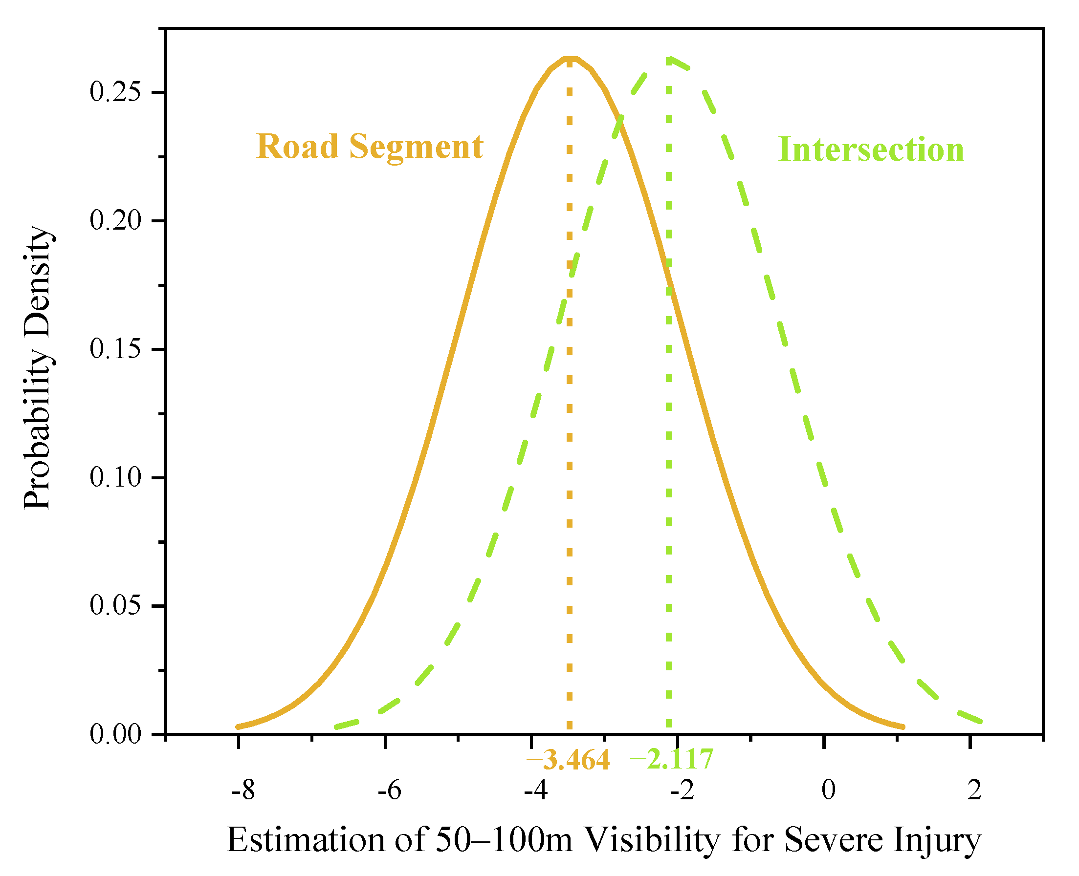 Ijerph 18 11131 g003