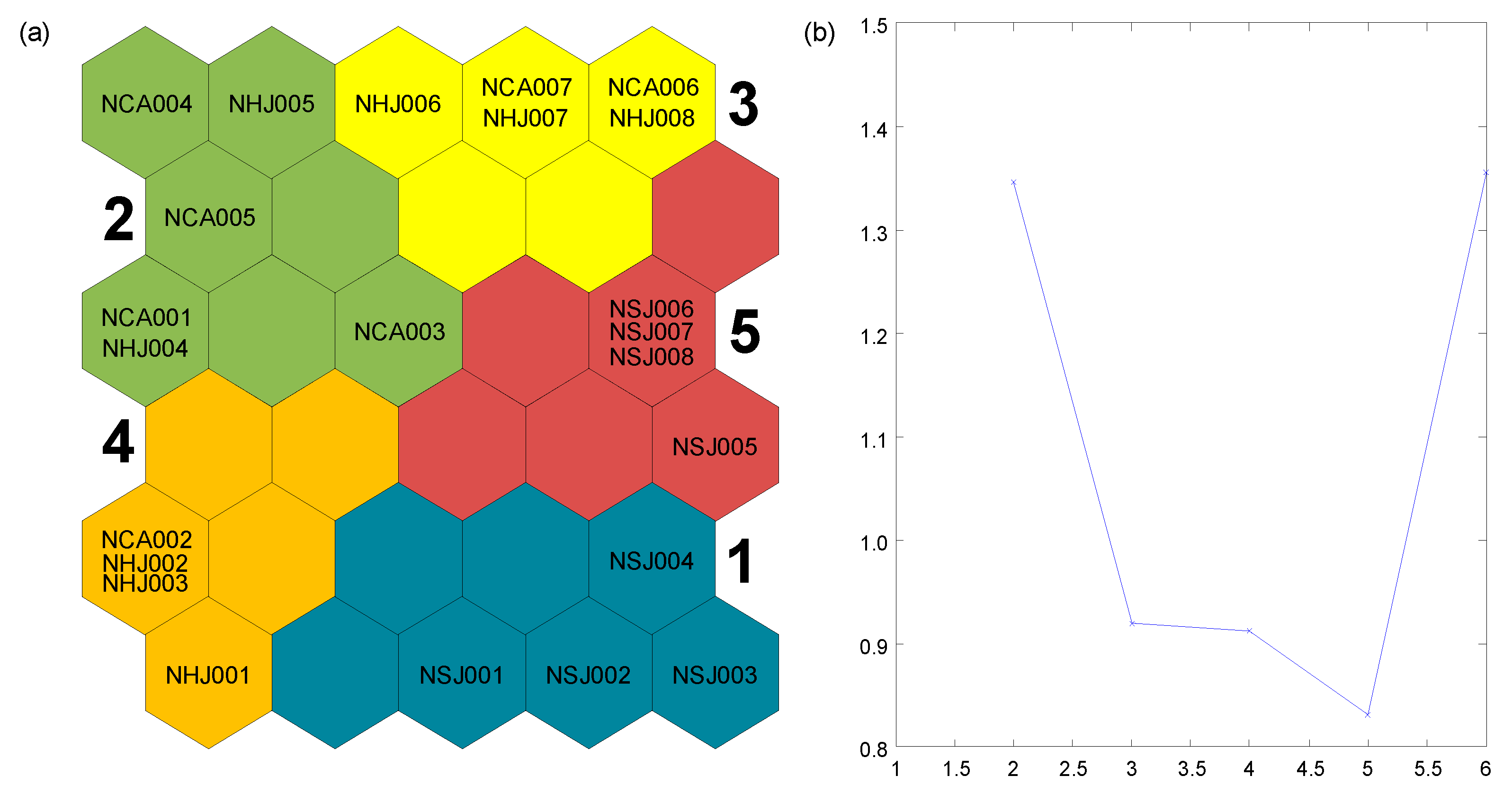 Ijerph 18 11132 g006