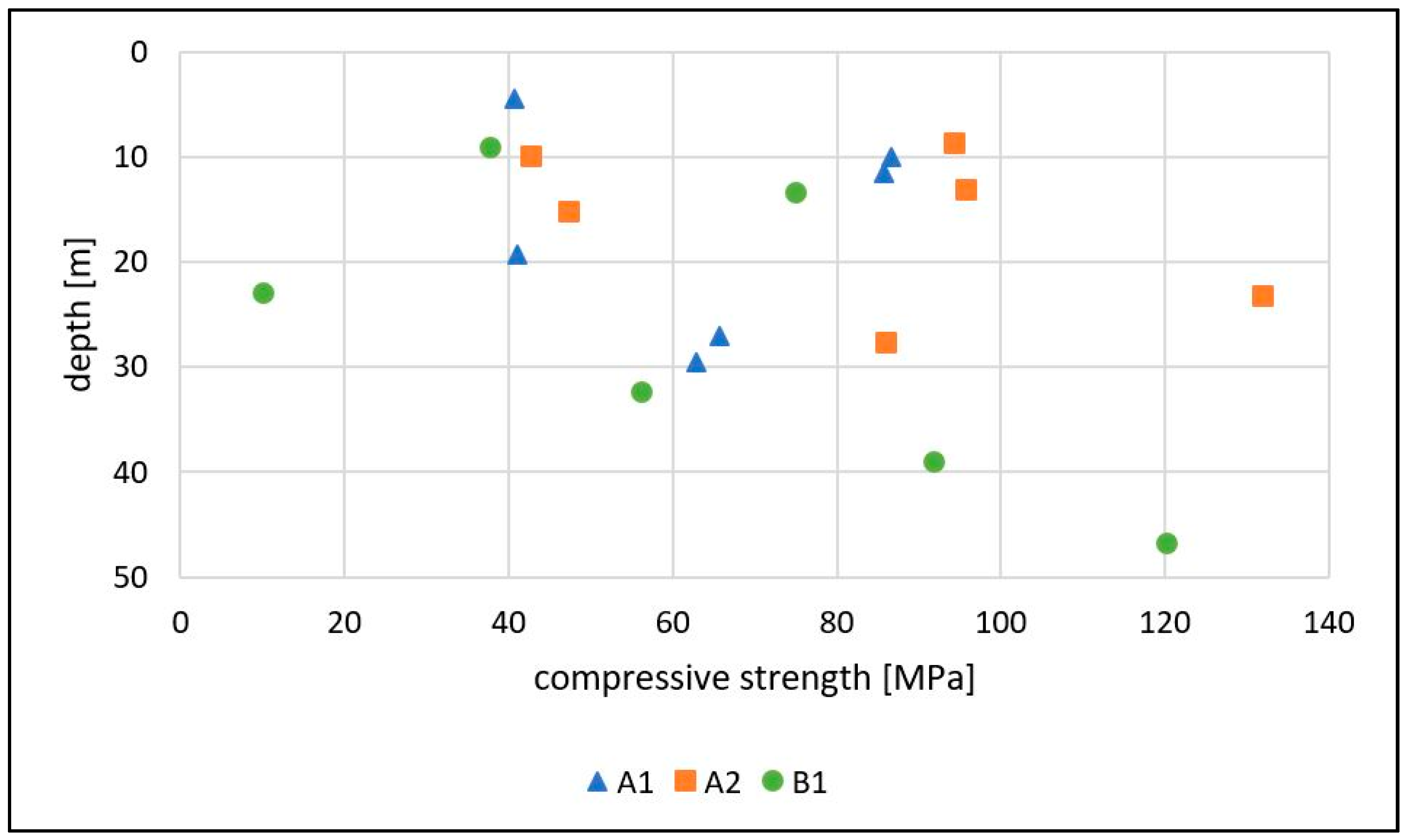 Ijerph 18 11141 g008 550
