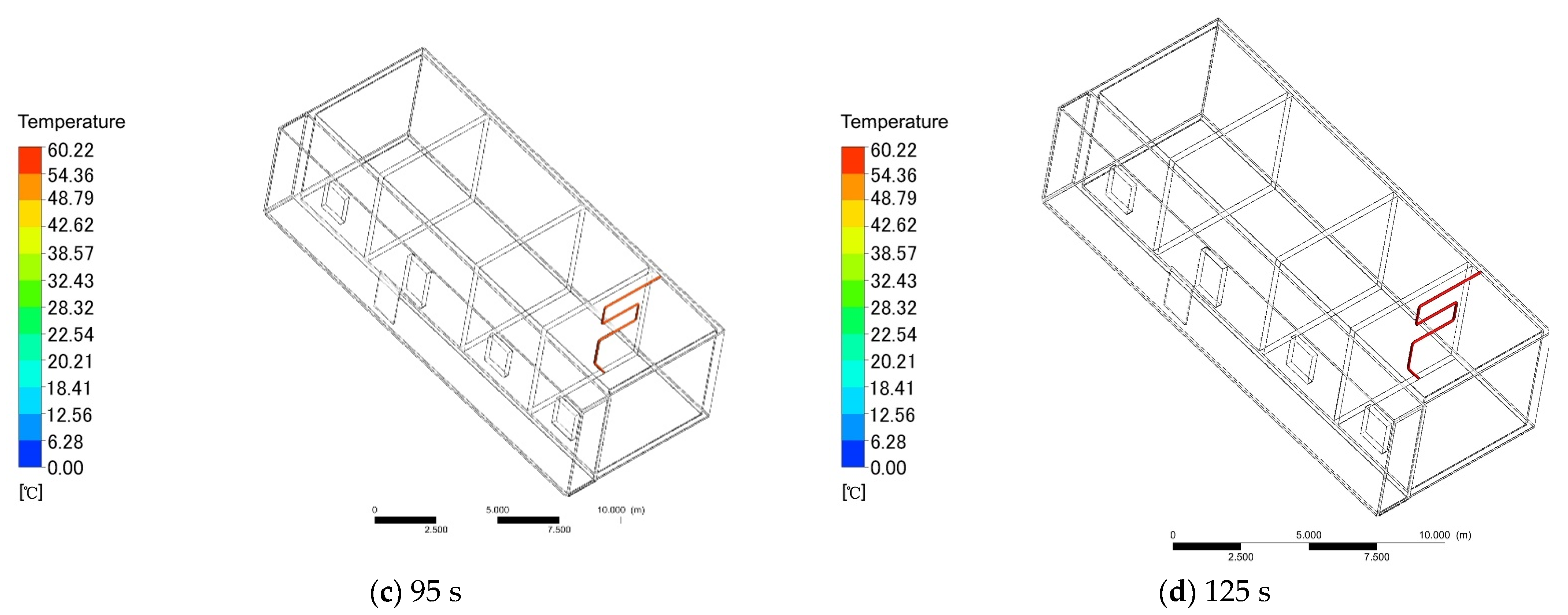 Ijerph Free Full Text Study On Passive Heating Involving Firewalls With An Additional Sunlight Room In Rural Residential Buildings Html