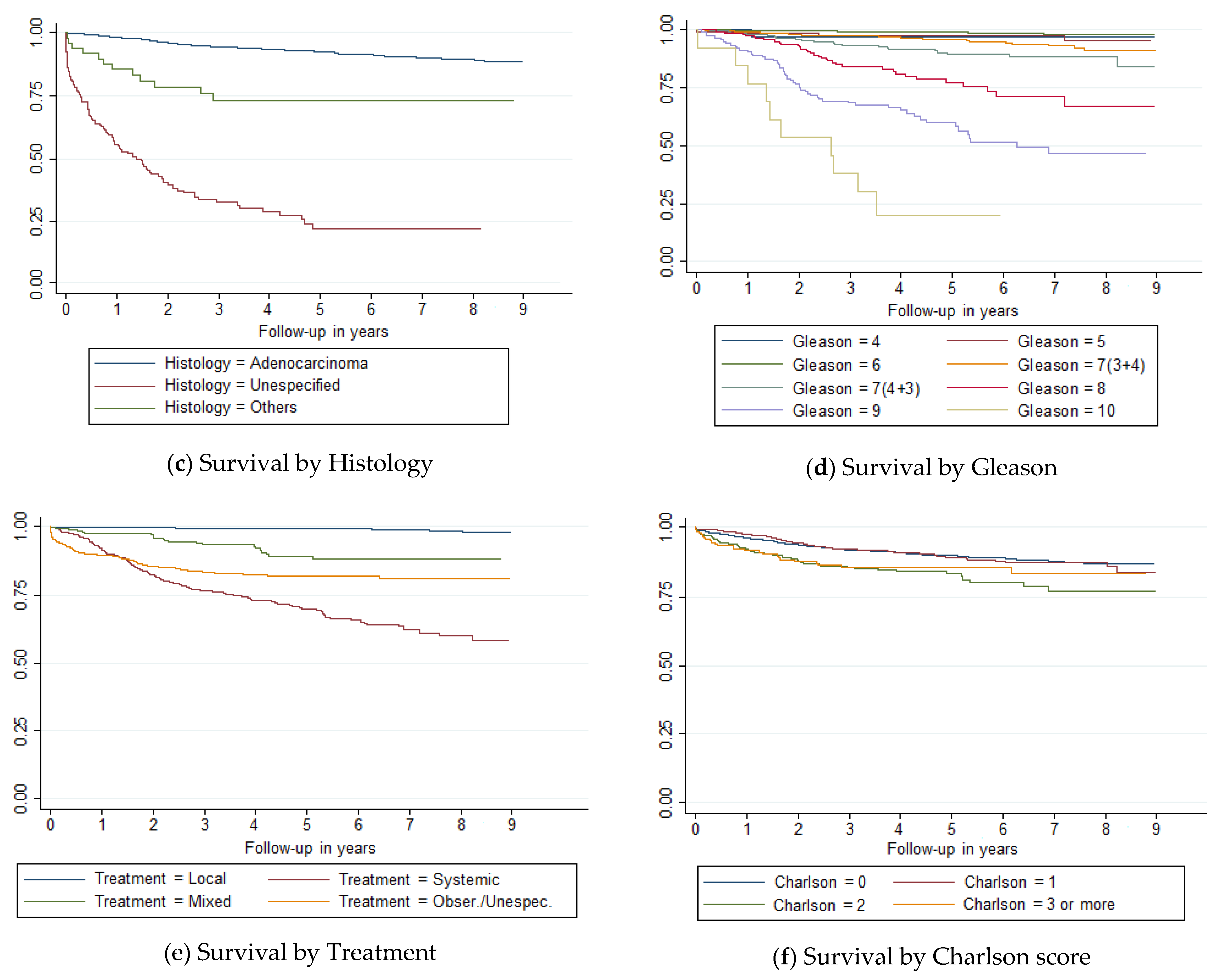 Ijerph 18 11156 g001b 550