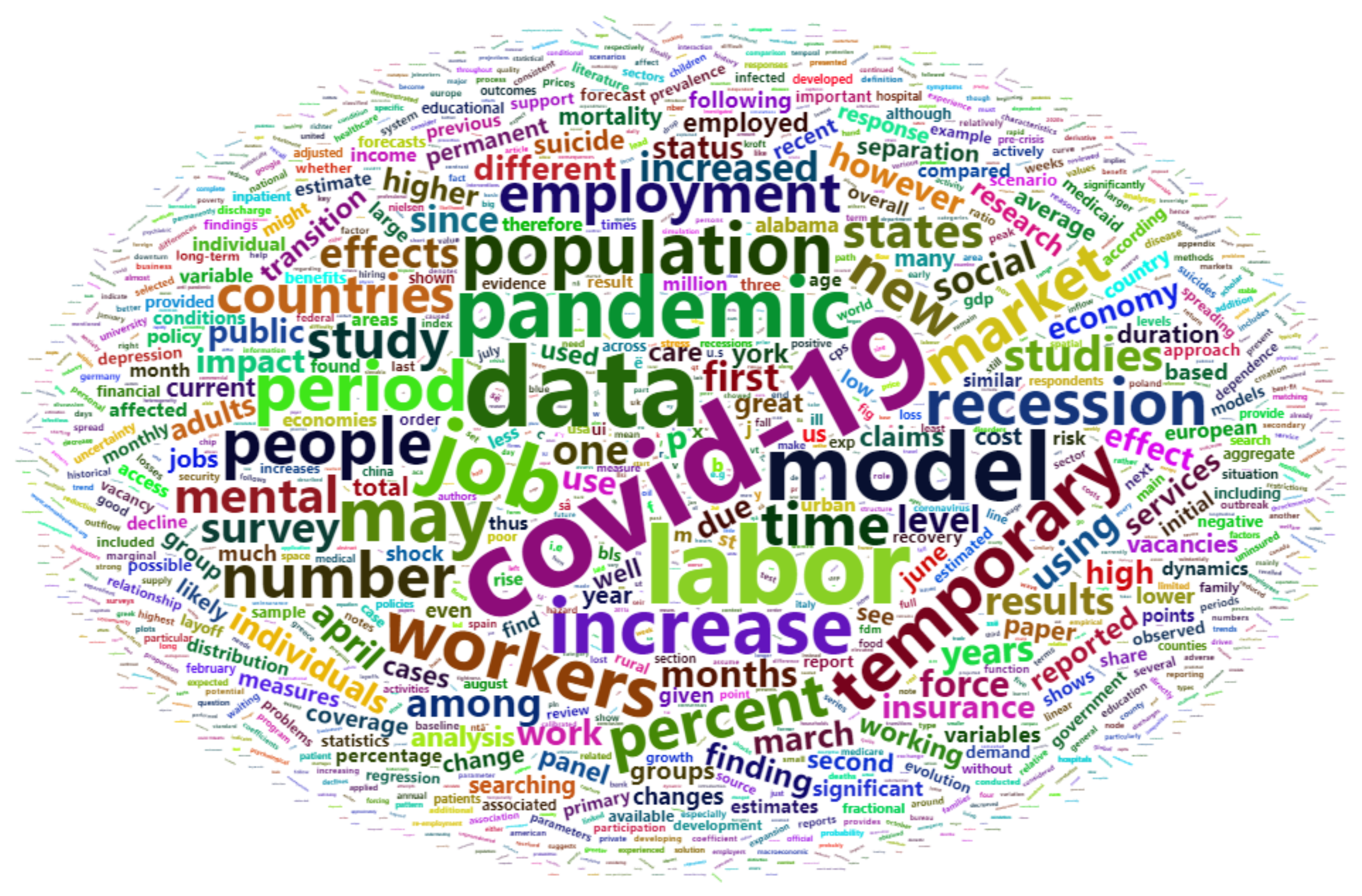 Ijerph 18 11165 g001