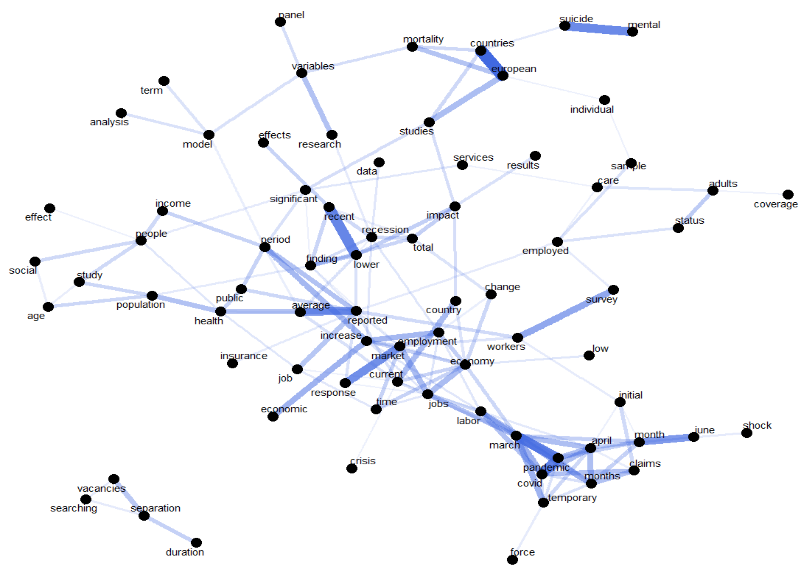 Ijerph 18 11165 g003