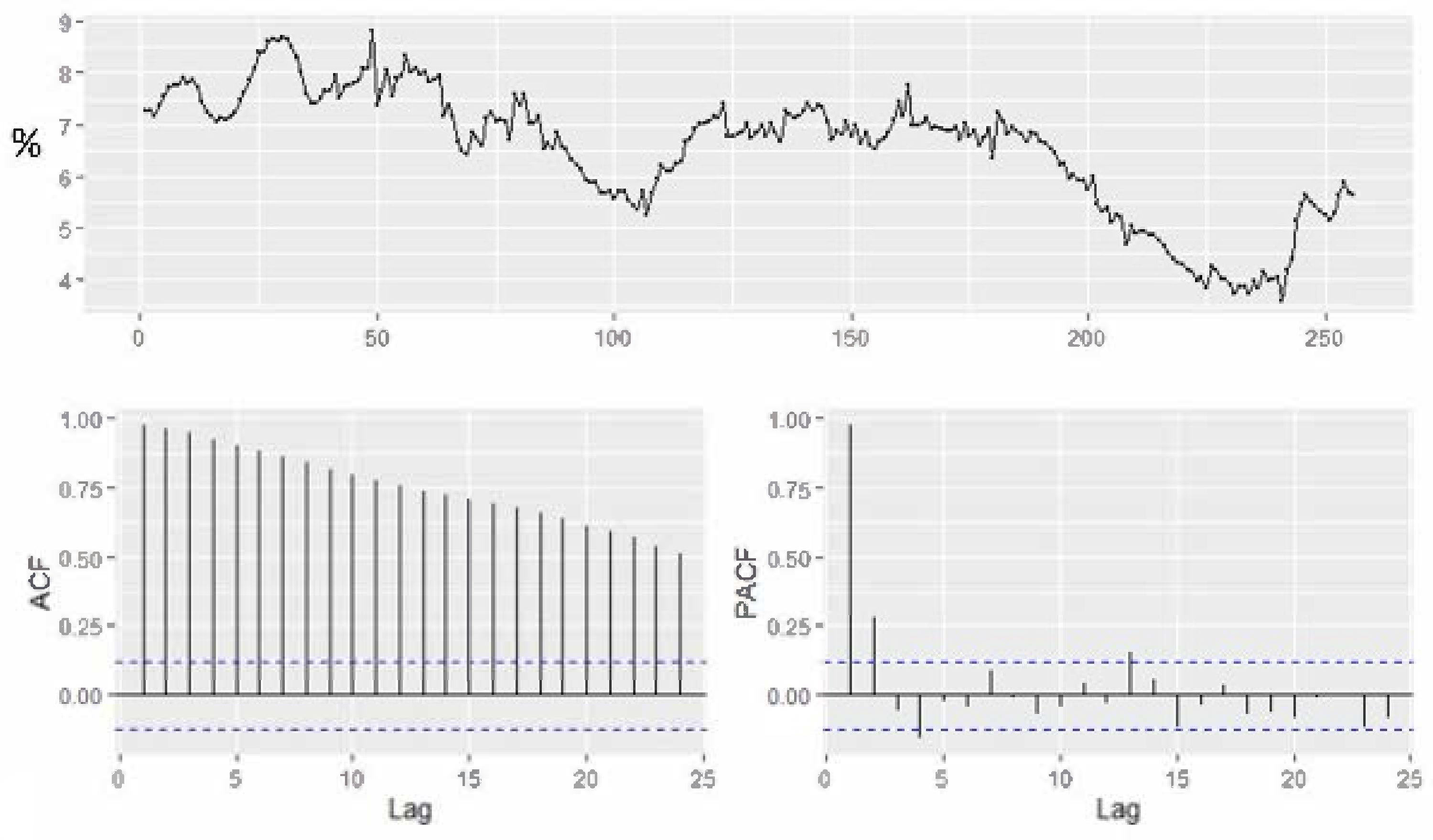 Ijerph 18 11165 g005