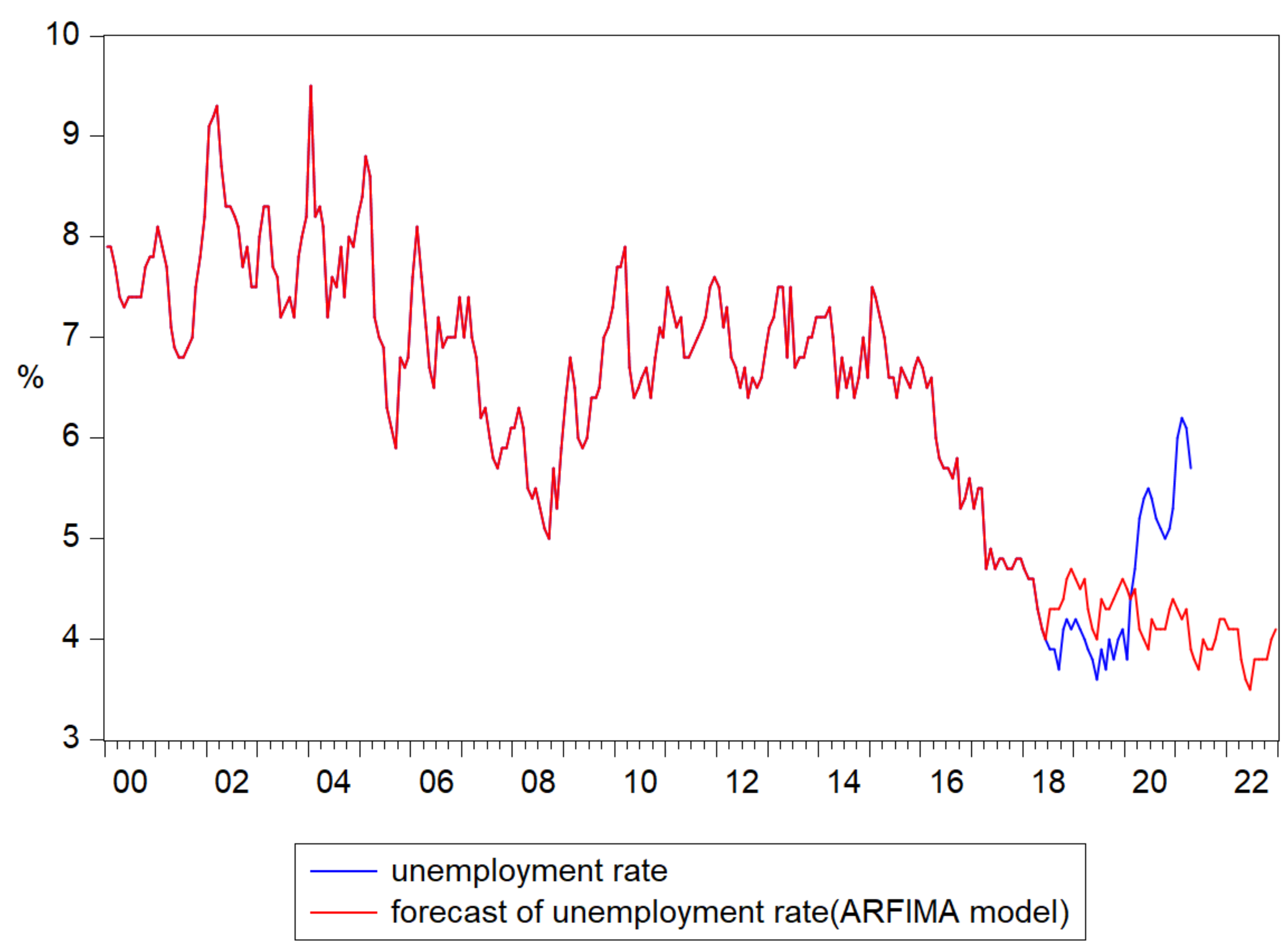 Ijerph 18 11165 g006