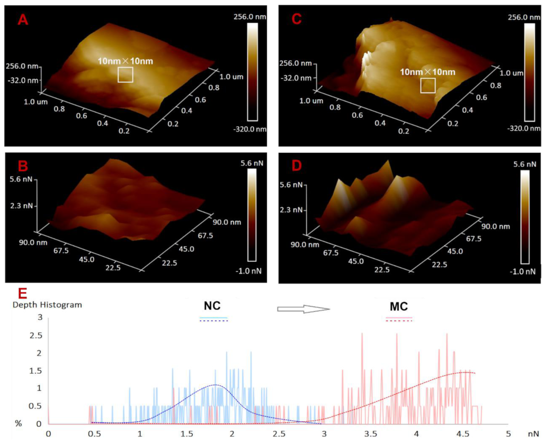 Ijerph 18 11191 g007 Ijerph 18 11191 g007