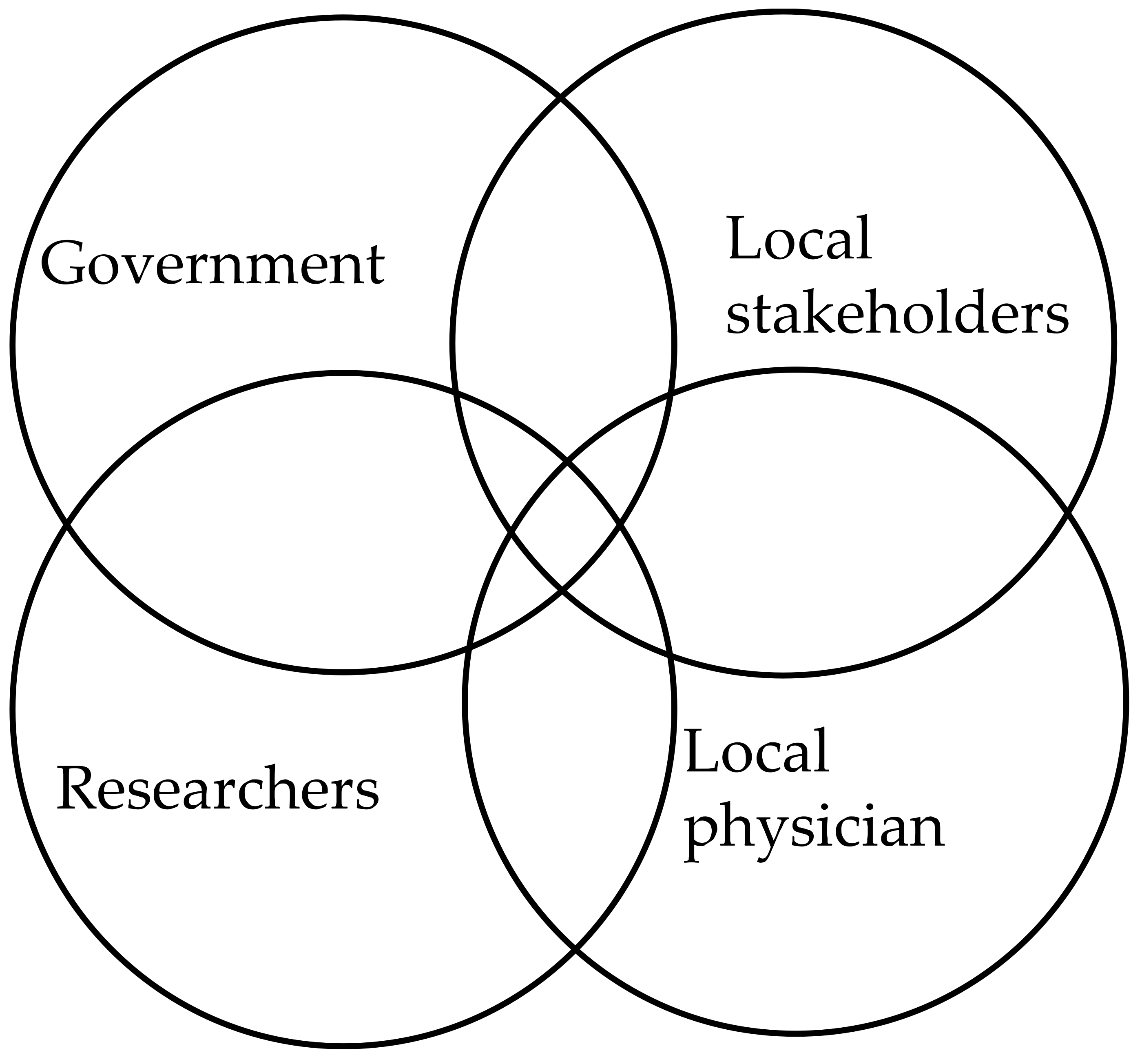 Ijerph 18 11206 g002