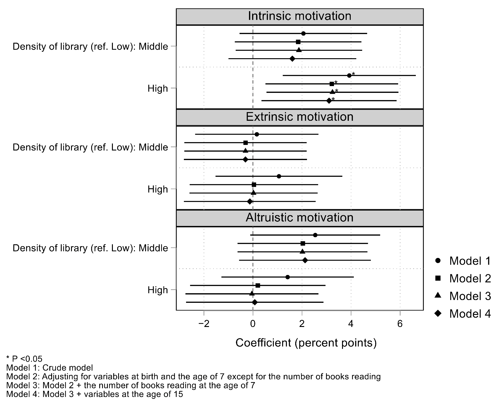Ijerph 18 11209 g001
