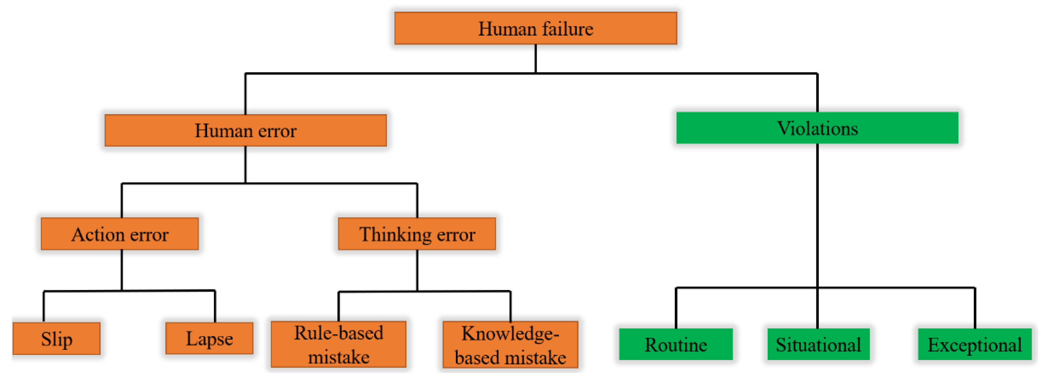 Ijerph 18 11216 g001