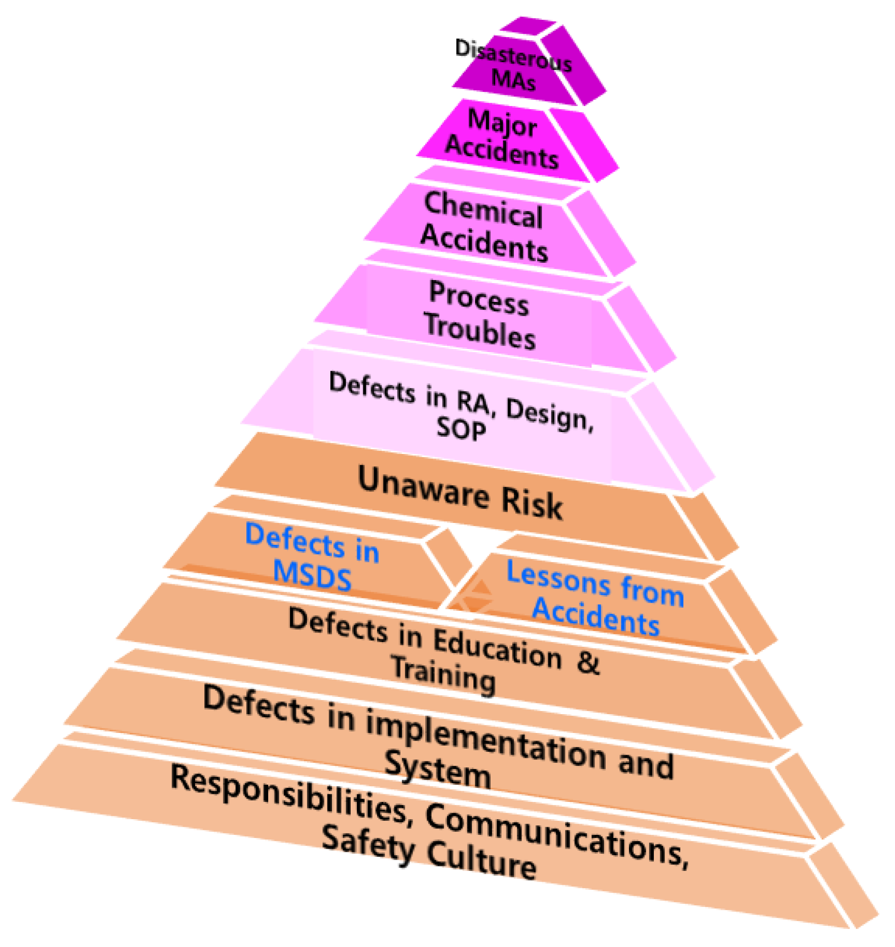 Ijerph 18 11216 g007