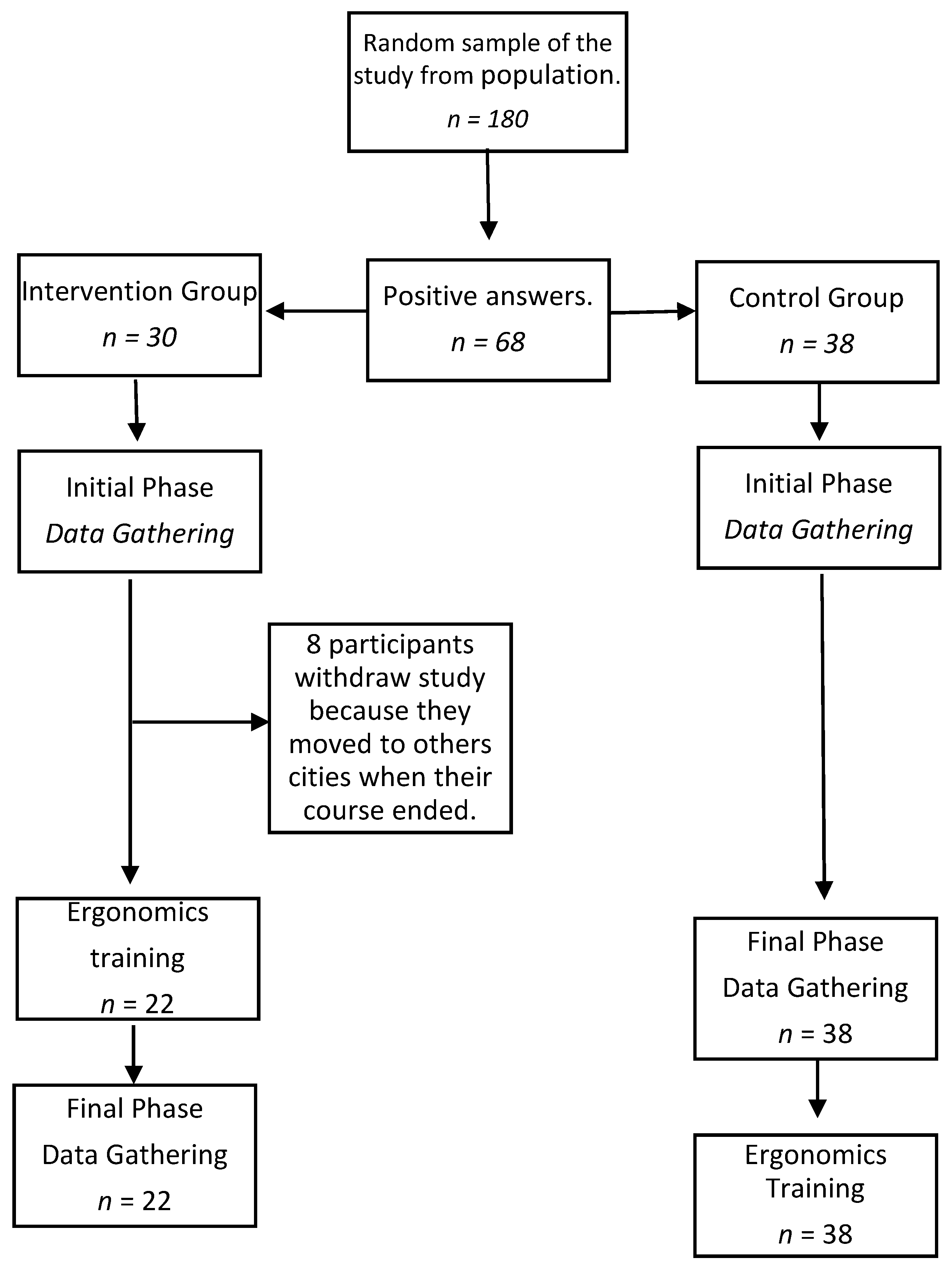 Ijerph 18 11217 g001