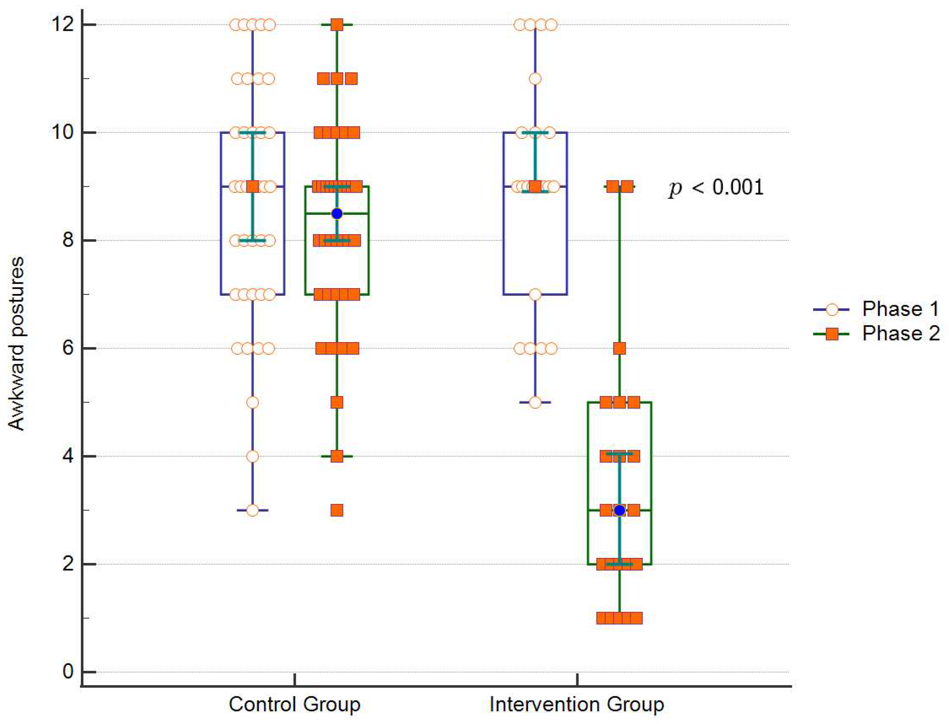 Ijerph 18 11217 g004