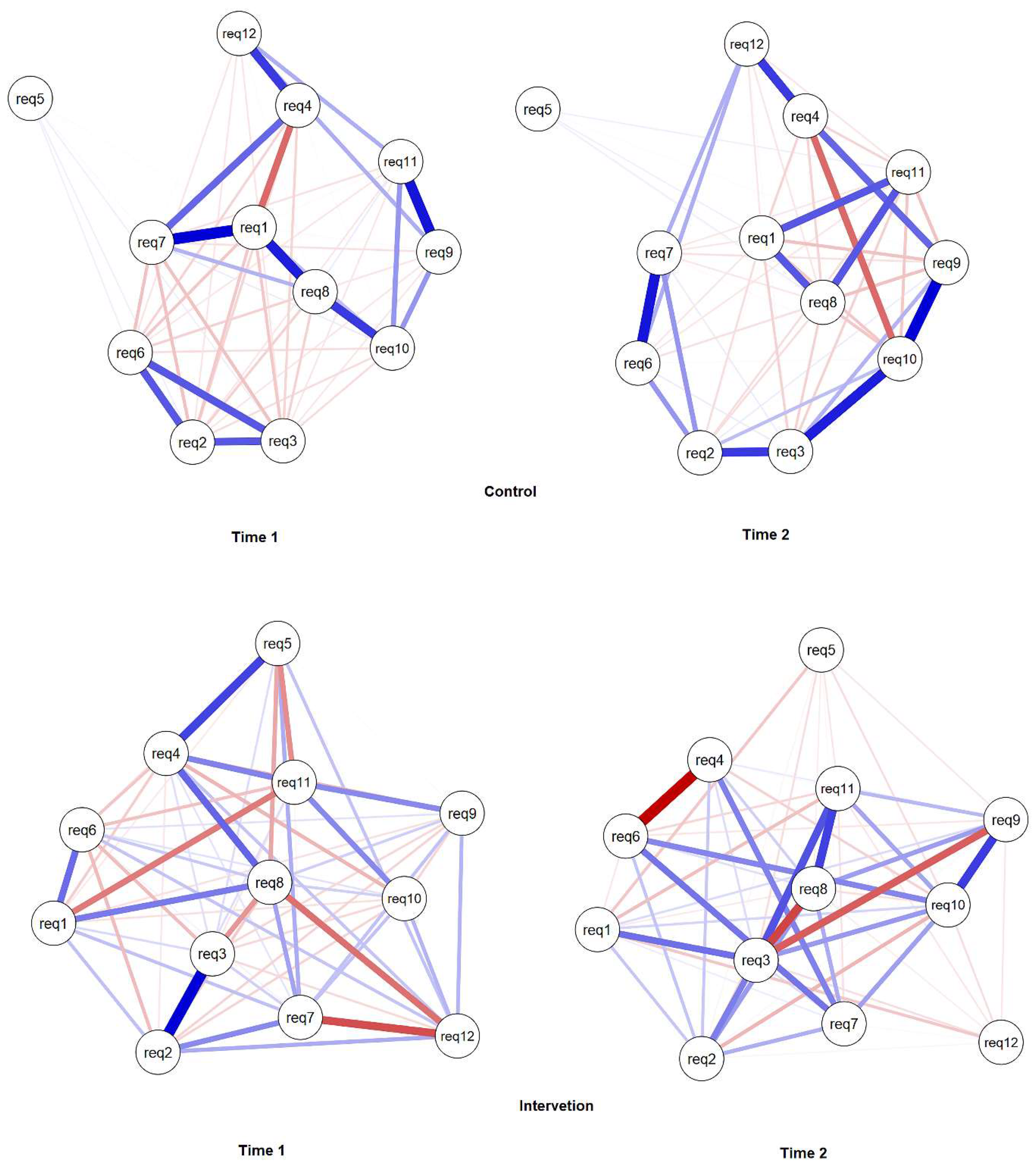 Ijerph 18 11217 g007