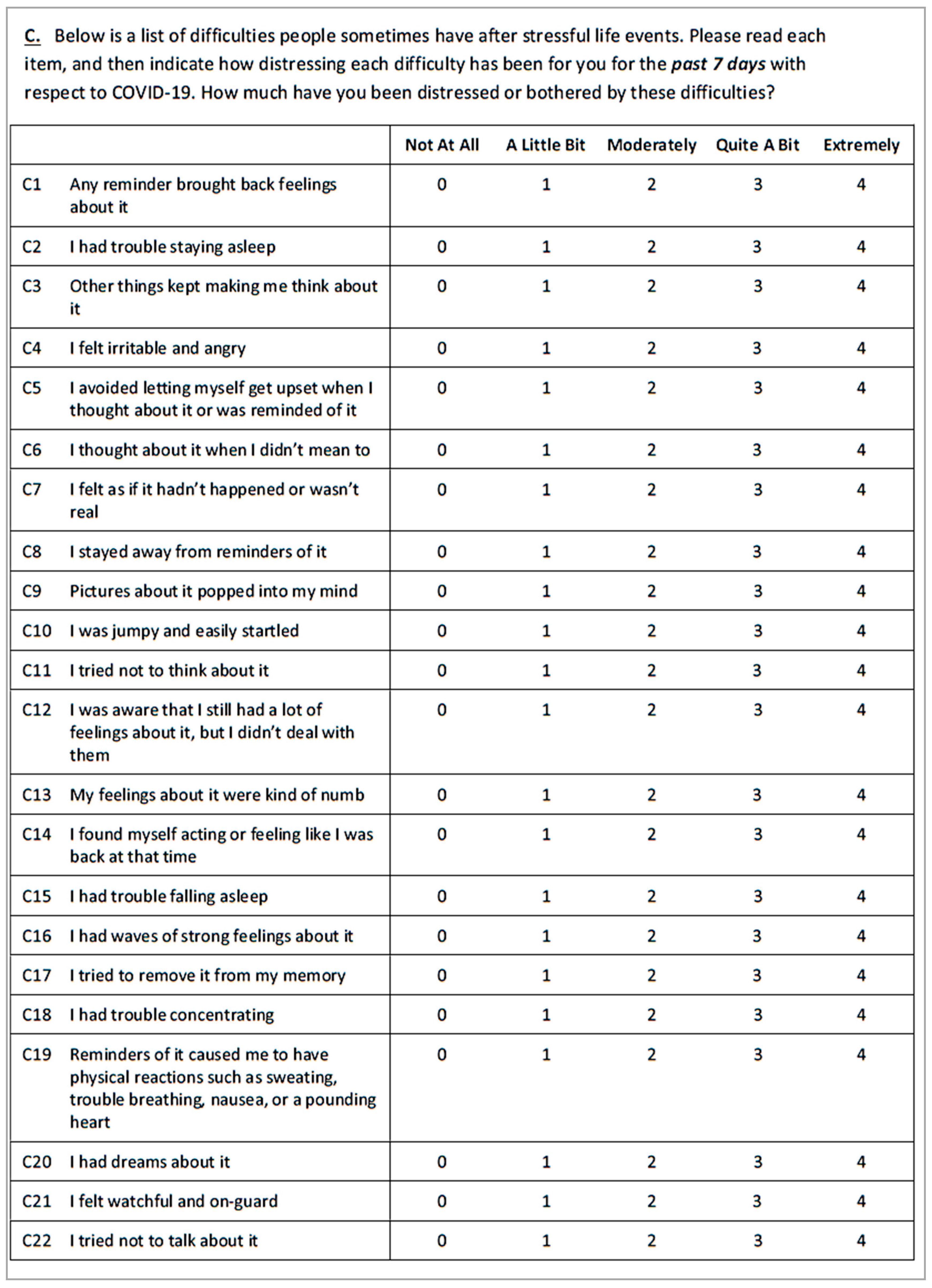 Ijerph 18 11228 g0a1c 550