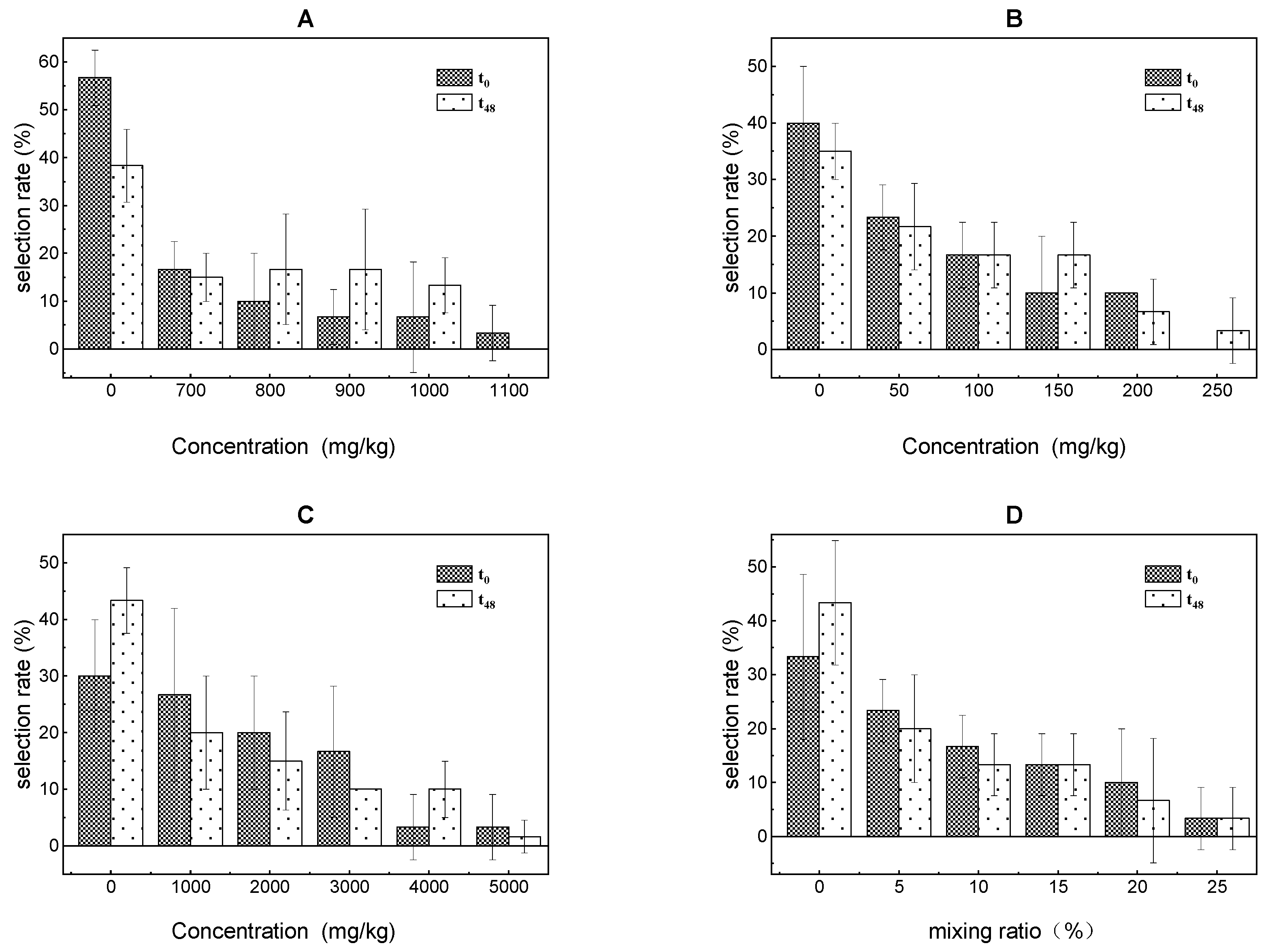 Ijerph 18 11232 g002 Ijerph 18 11232 g002