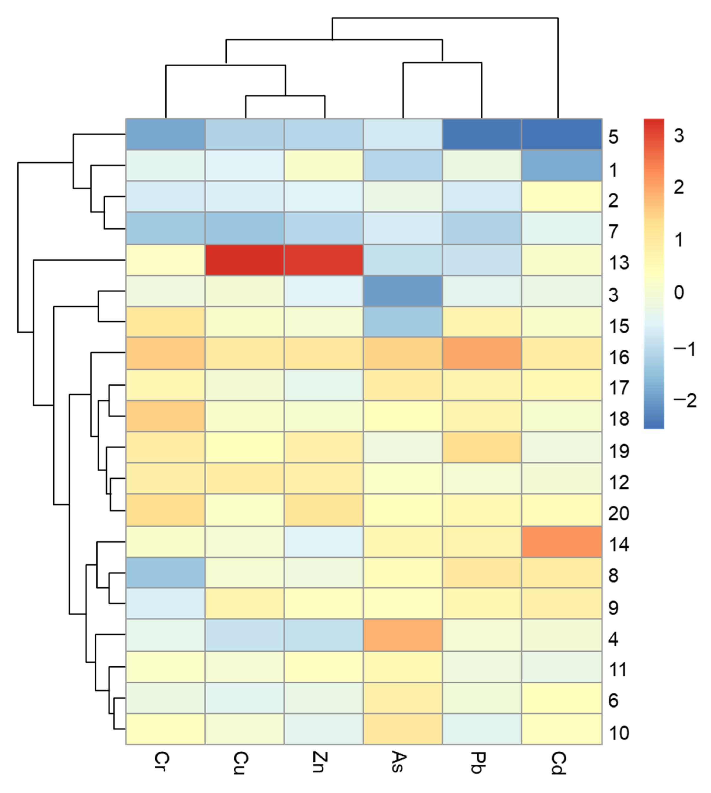 Ijerph 18 11243 g007 Ijerph 18 11243 g007