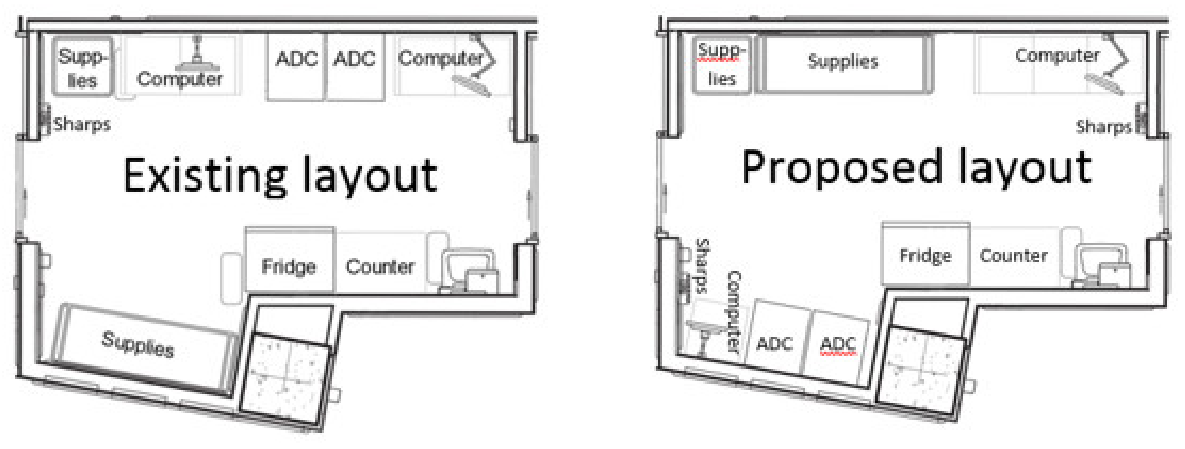 Ijerph 18 11250 g003 550