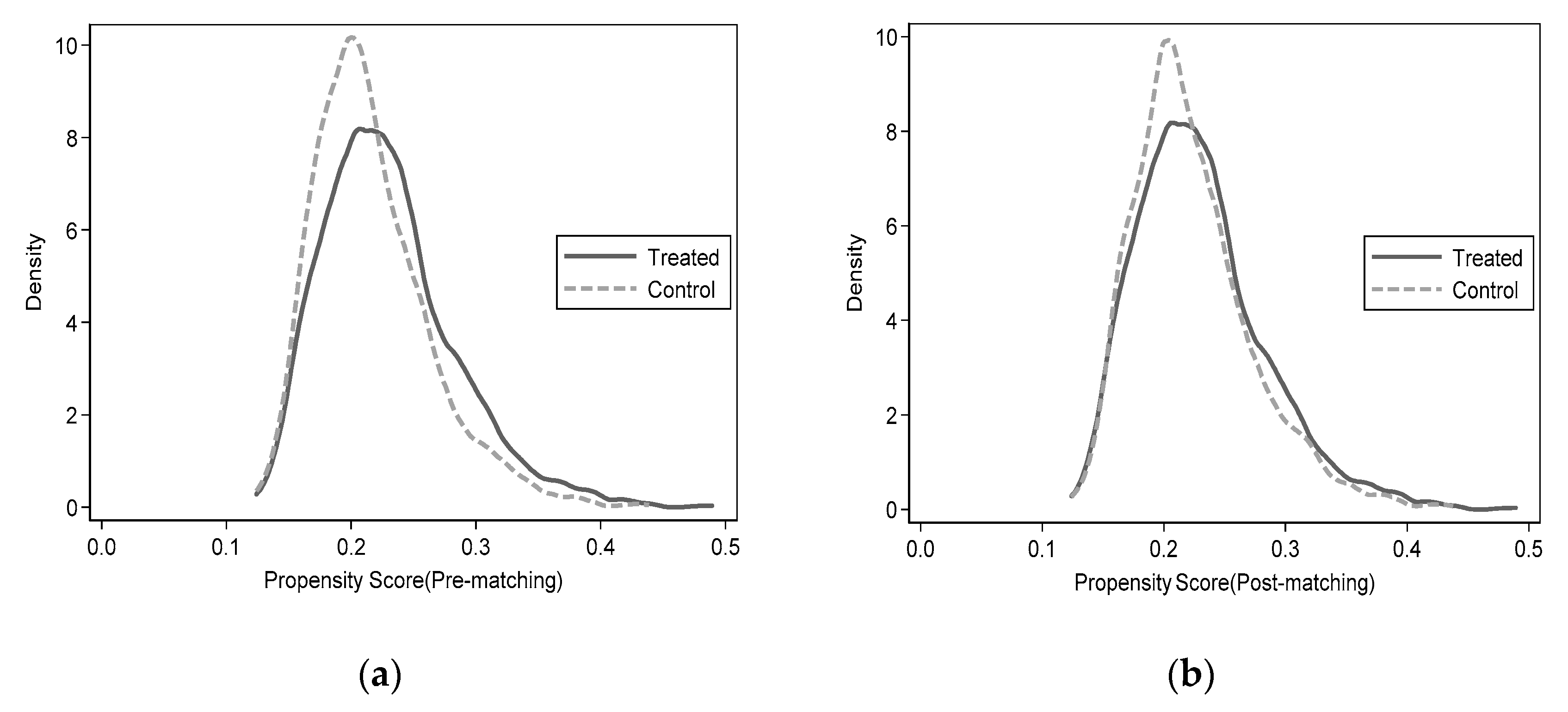 Ijerph 18 11288 g002 550