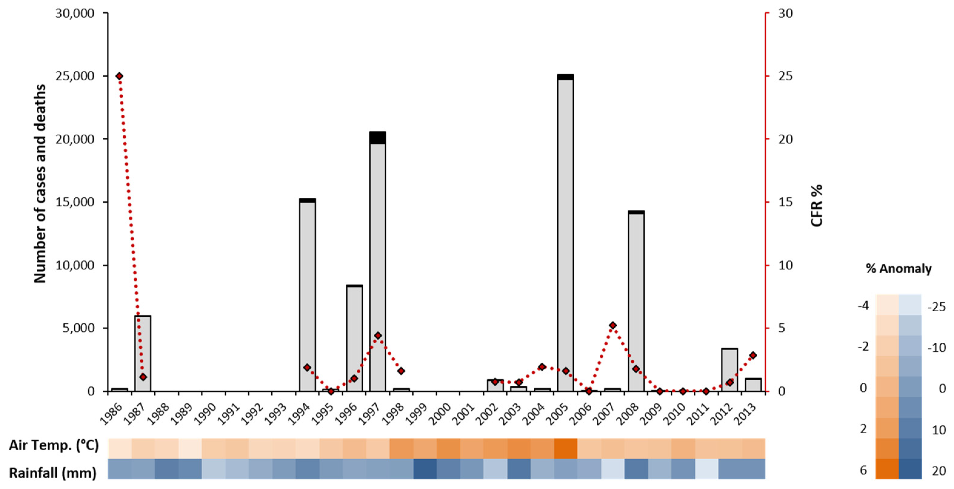 Ijerph 18 11296 g001