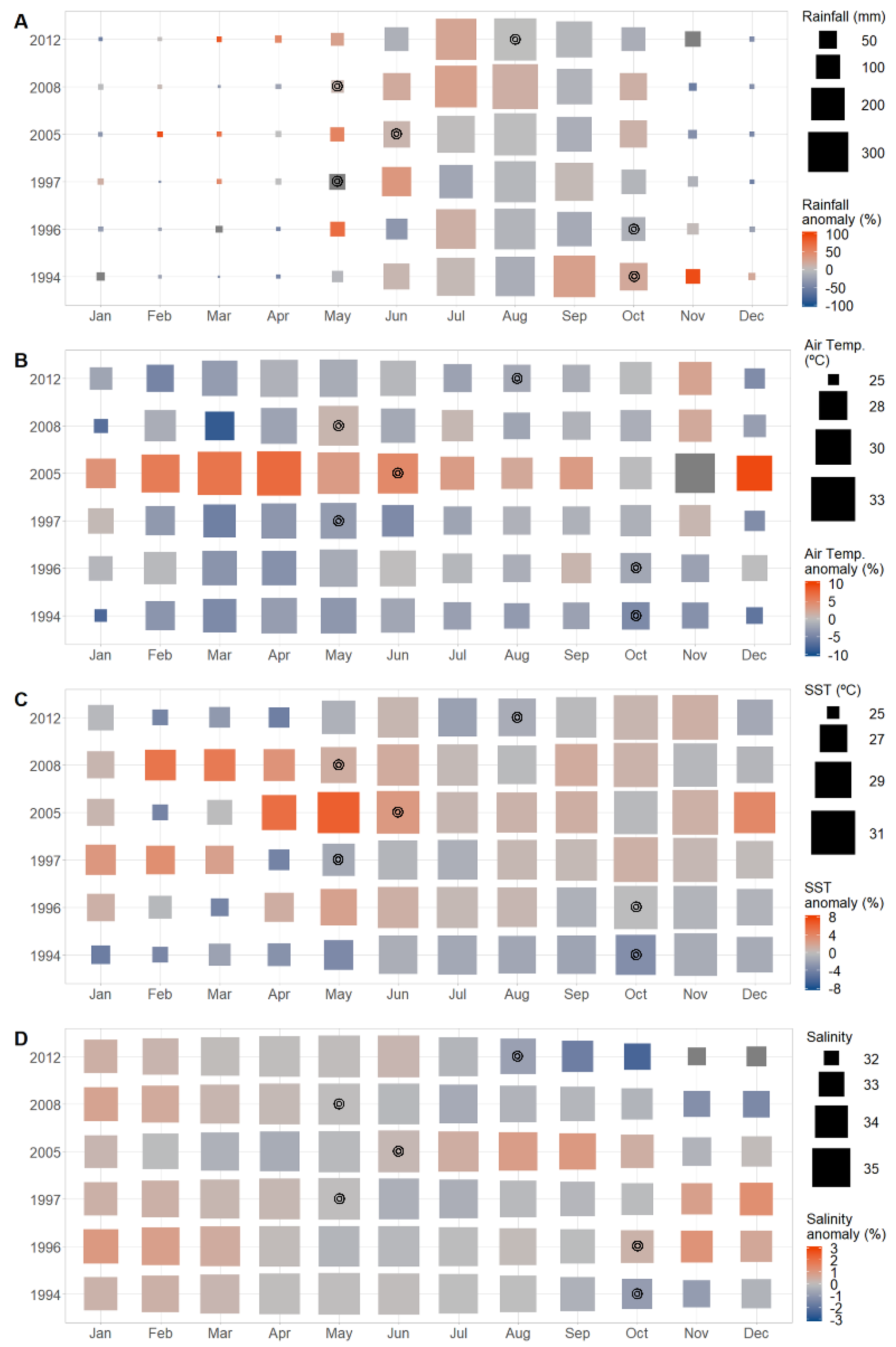 Ijerph 18 11296 g004