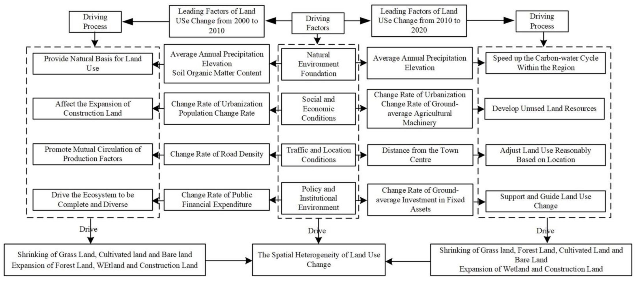 Ijerph 18 11301 g006