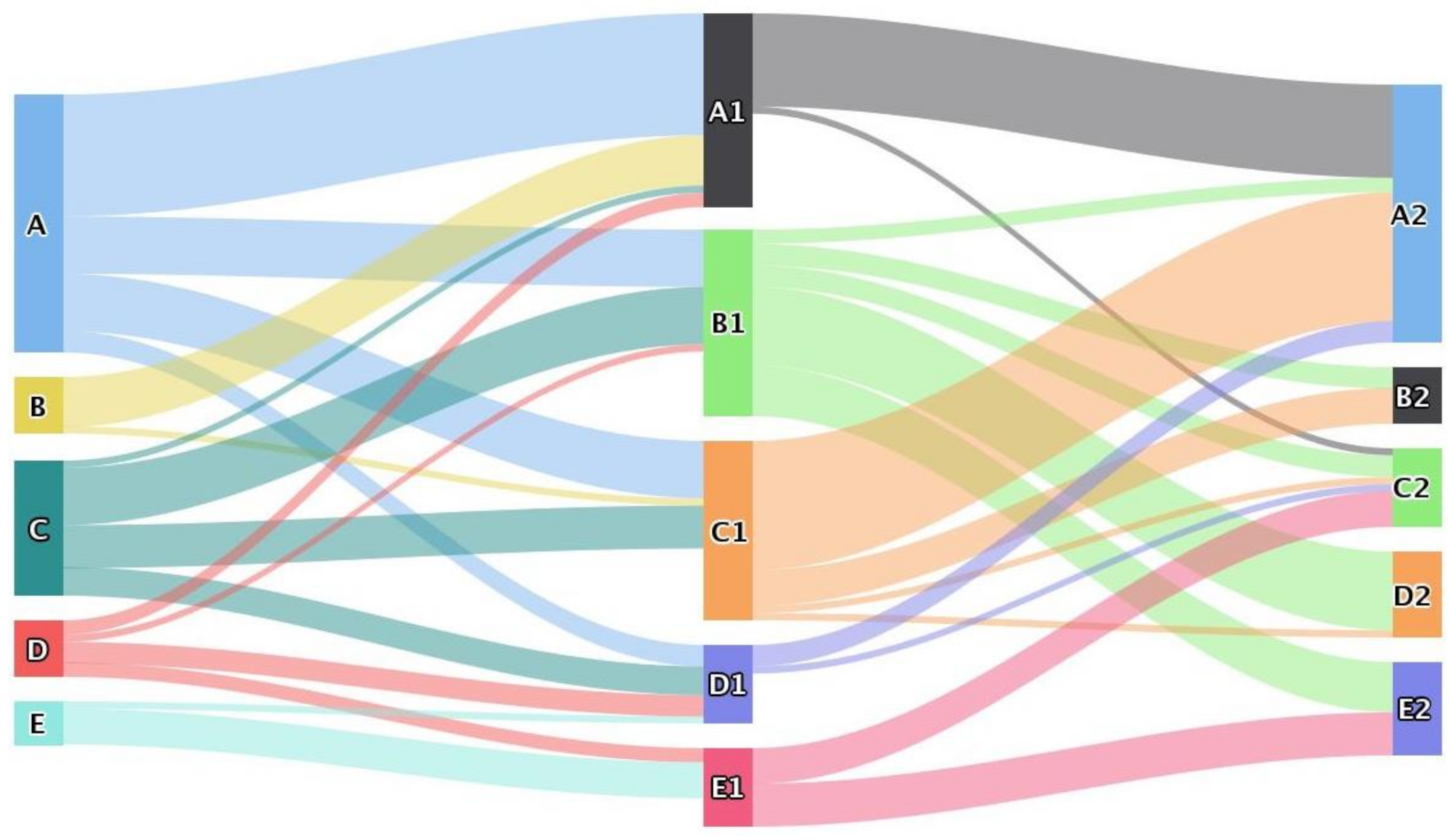 Ijerph 18 11301 g009