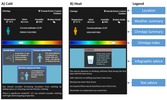 CFS Severe Weather Guidance Dashboard