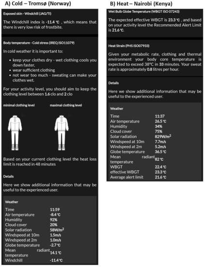 CFS Severe Weather Guidance Dashboard