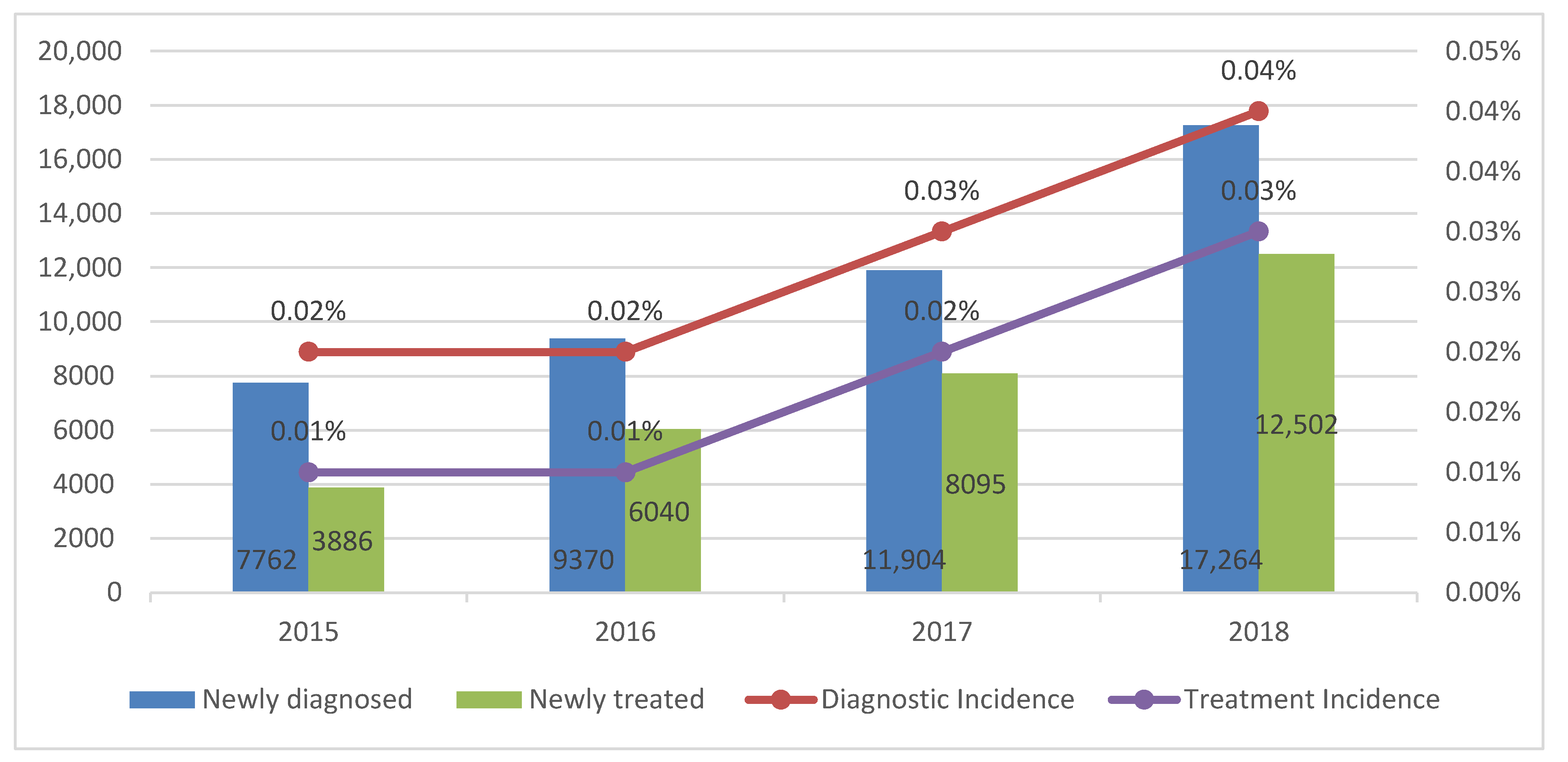Ijerph 18 11322 g001