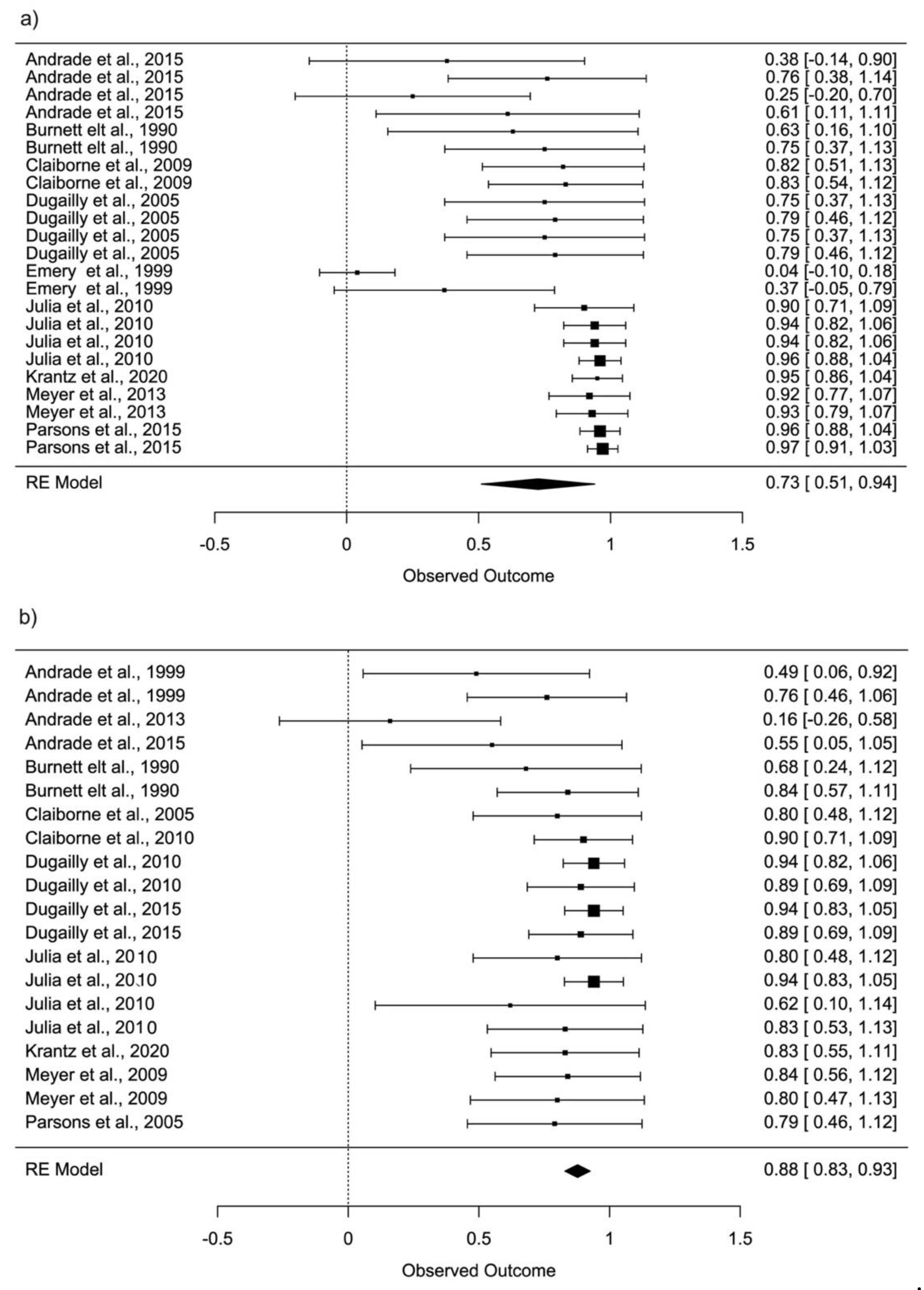 Ijerph 18 11326 g002