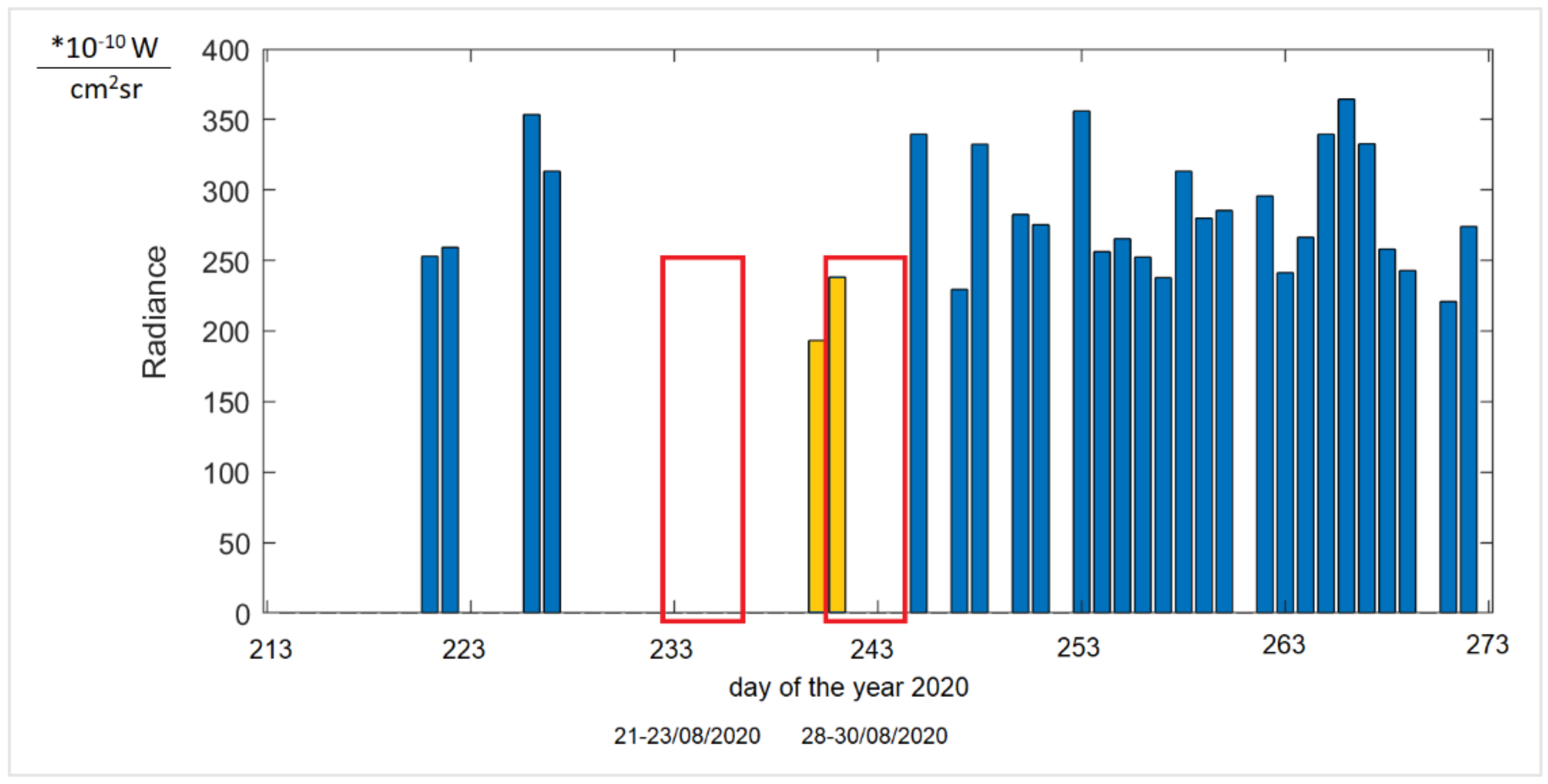 Ijerph 18 11327 g017