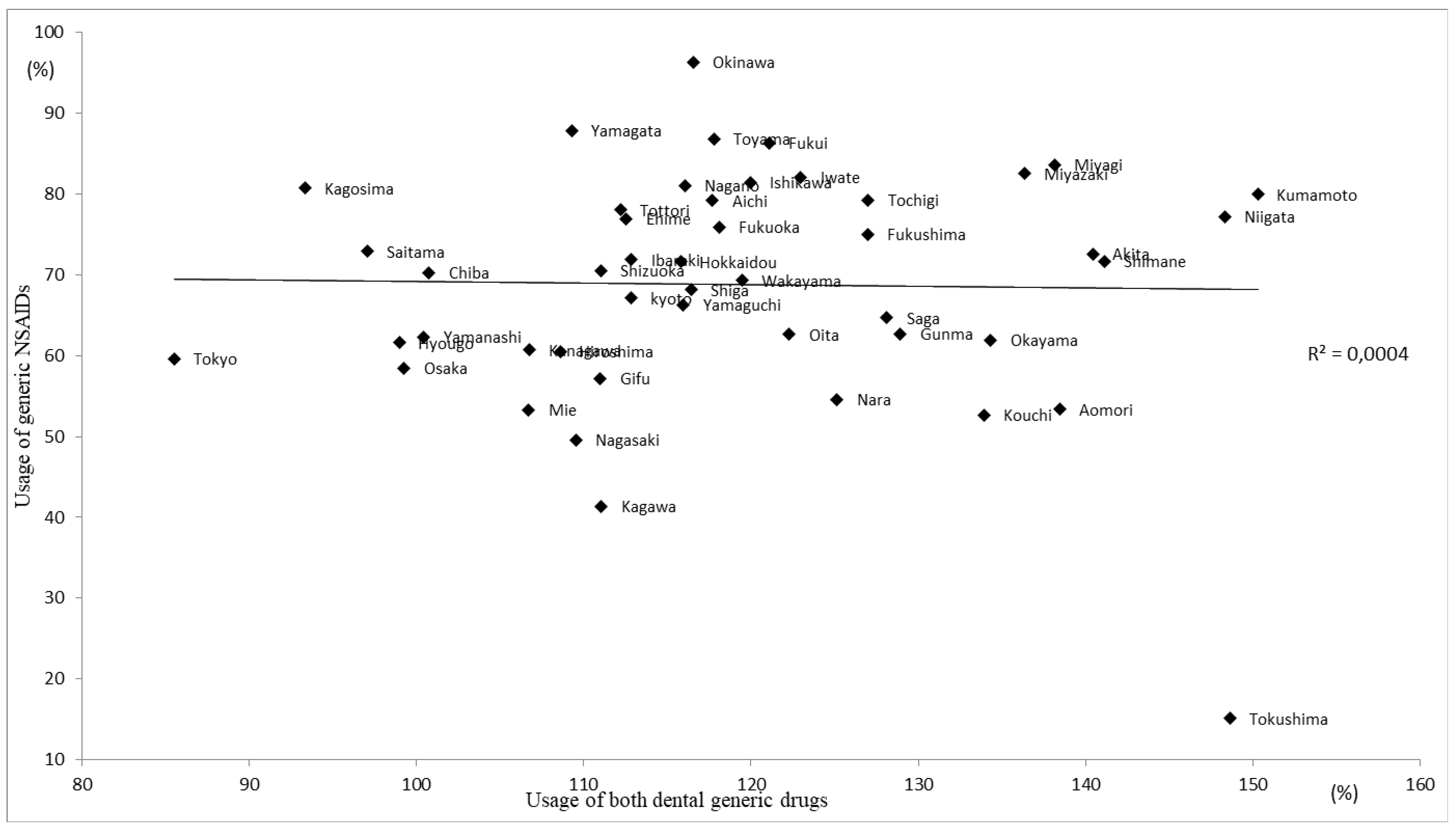 Ijerph 18 11329 g003
