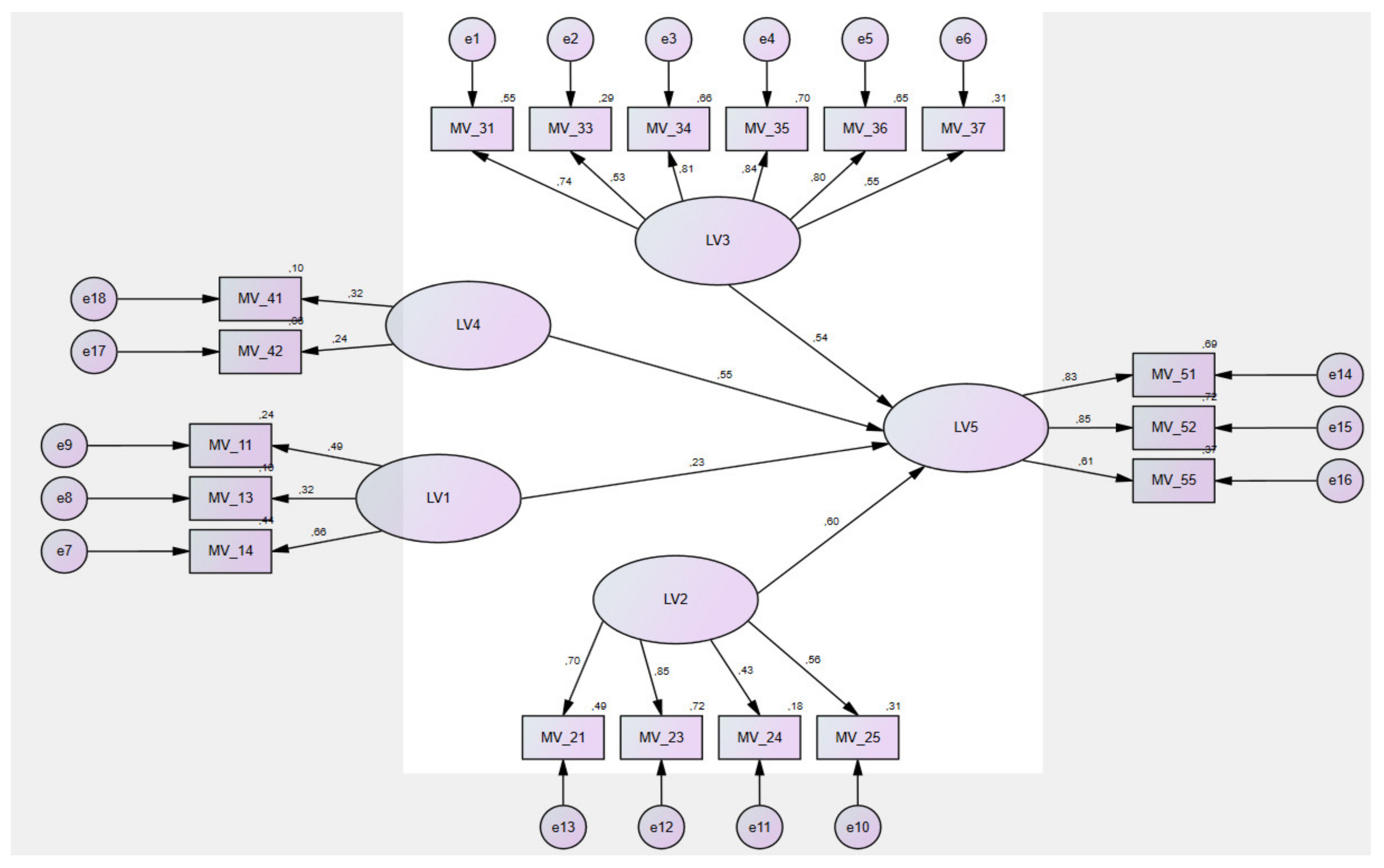 Ijerph 18 11337 g001 Ijerph 18 11337 g001
