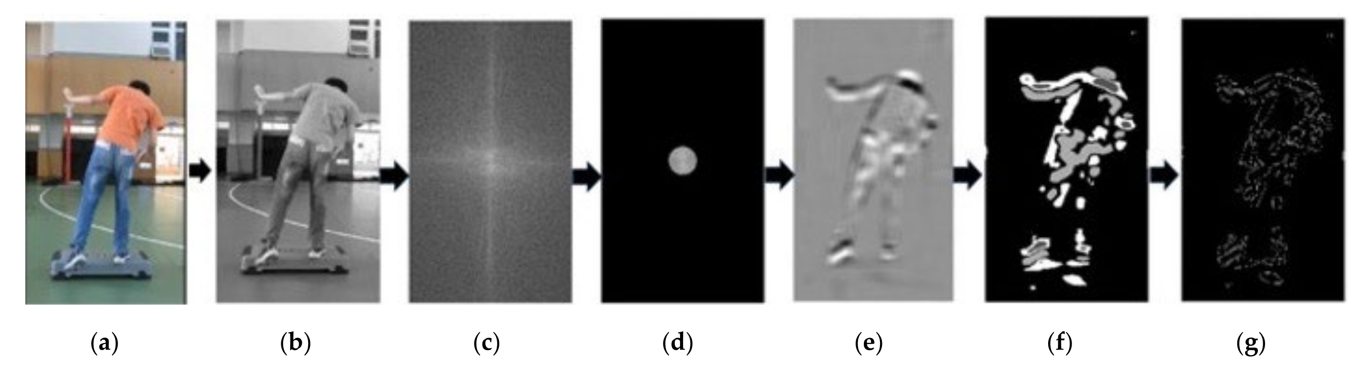 Ijerph 18 11340 g001