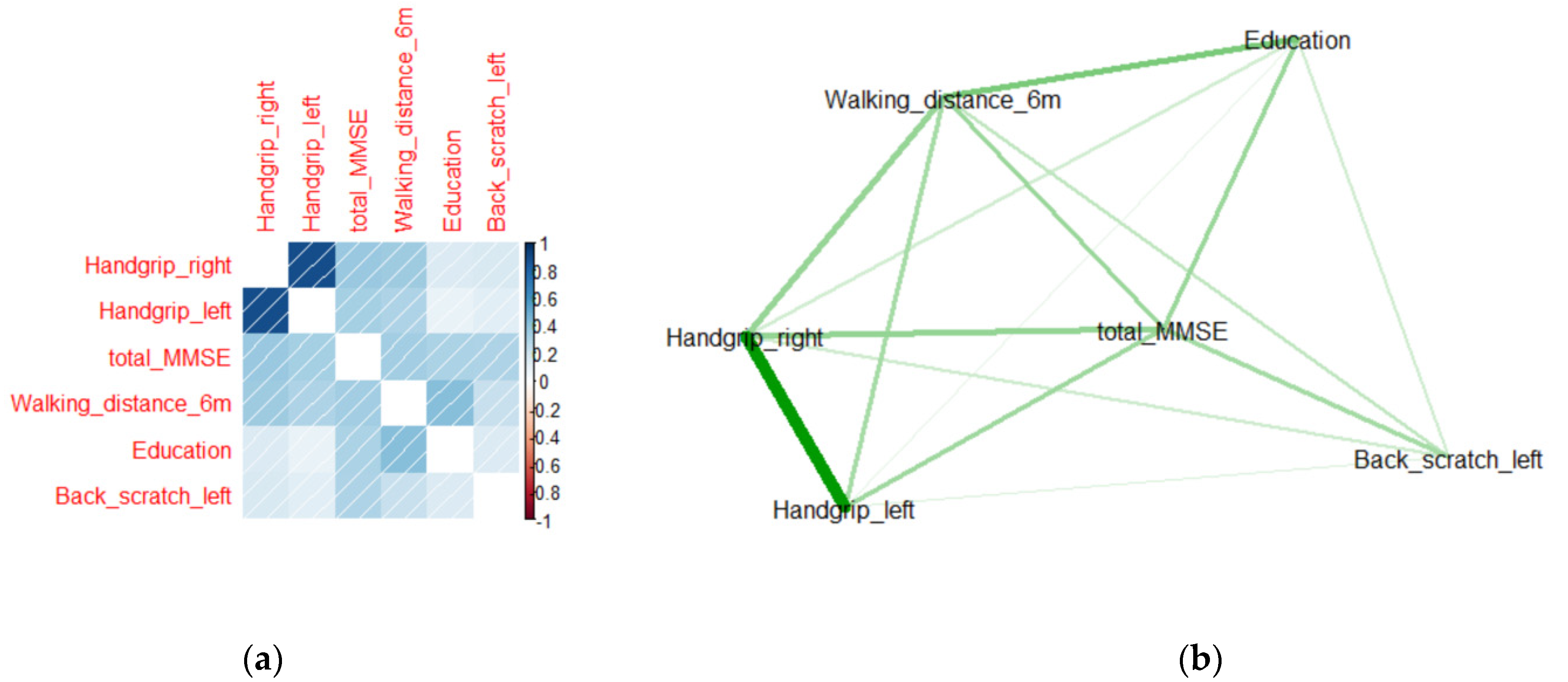 Ijerph 18 11347 g007 550