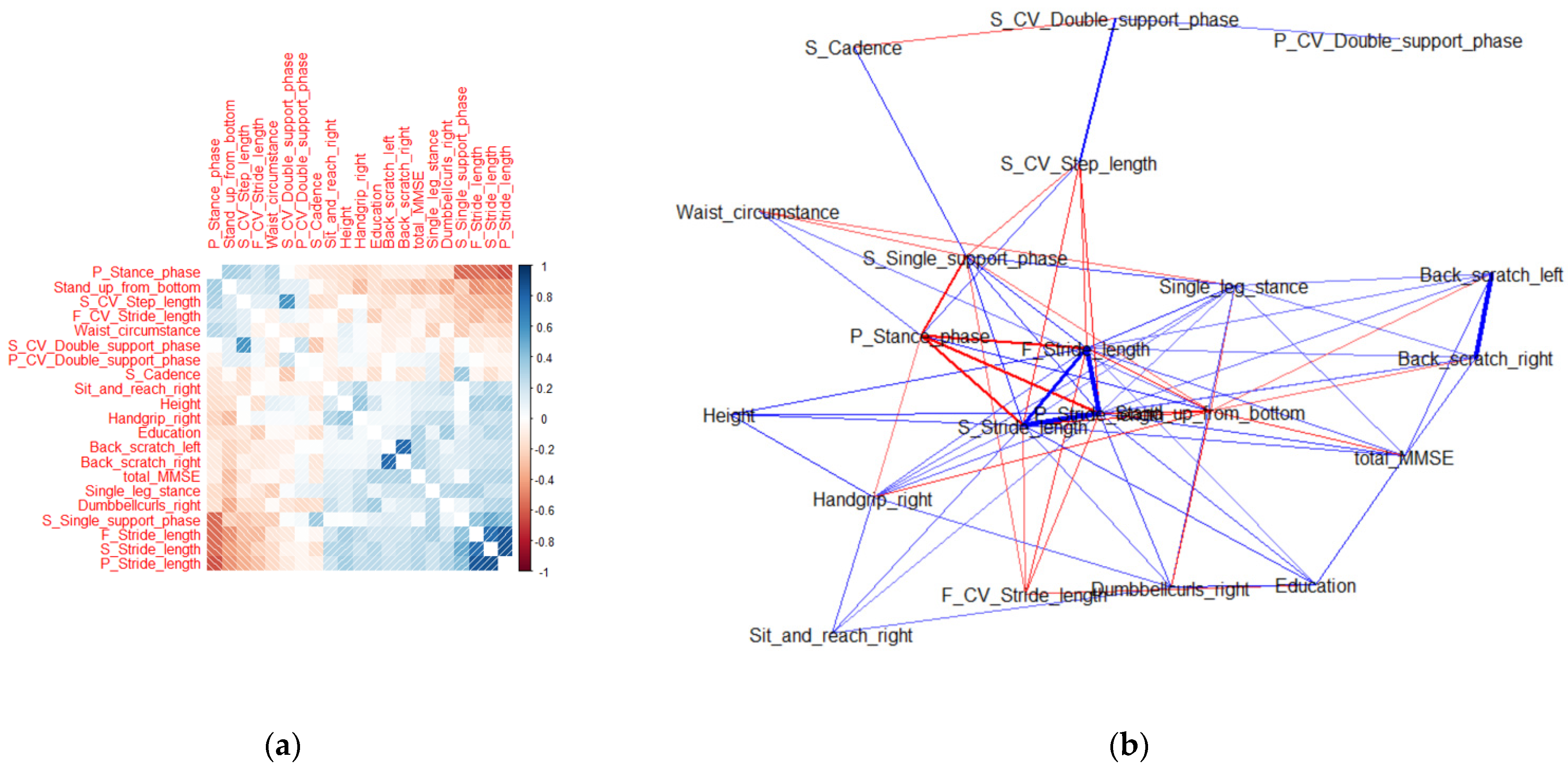 Ijerph 18 11347 g008 550