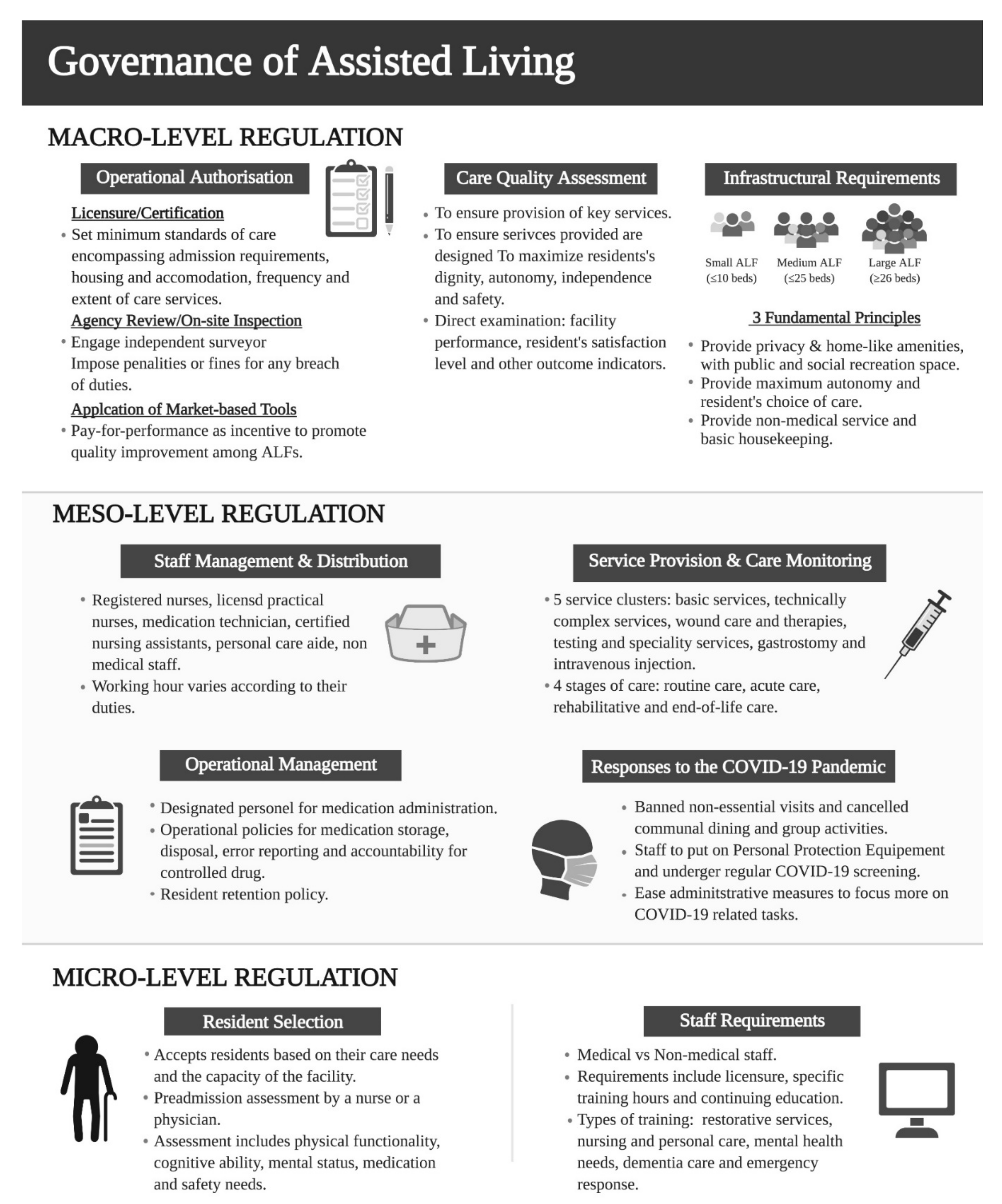 Ijerph 18 11352 g003