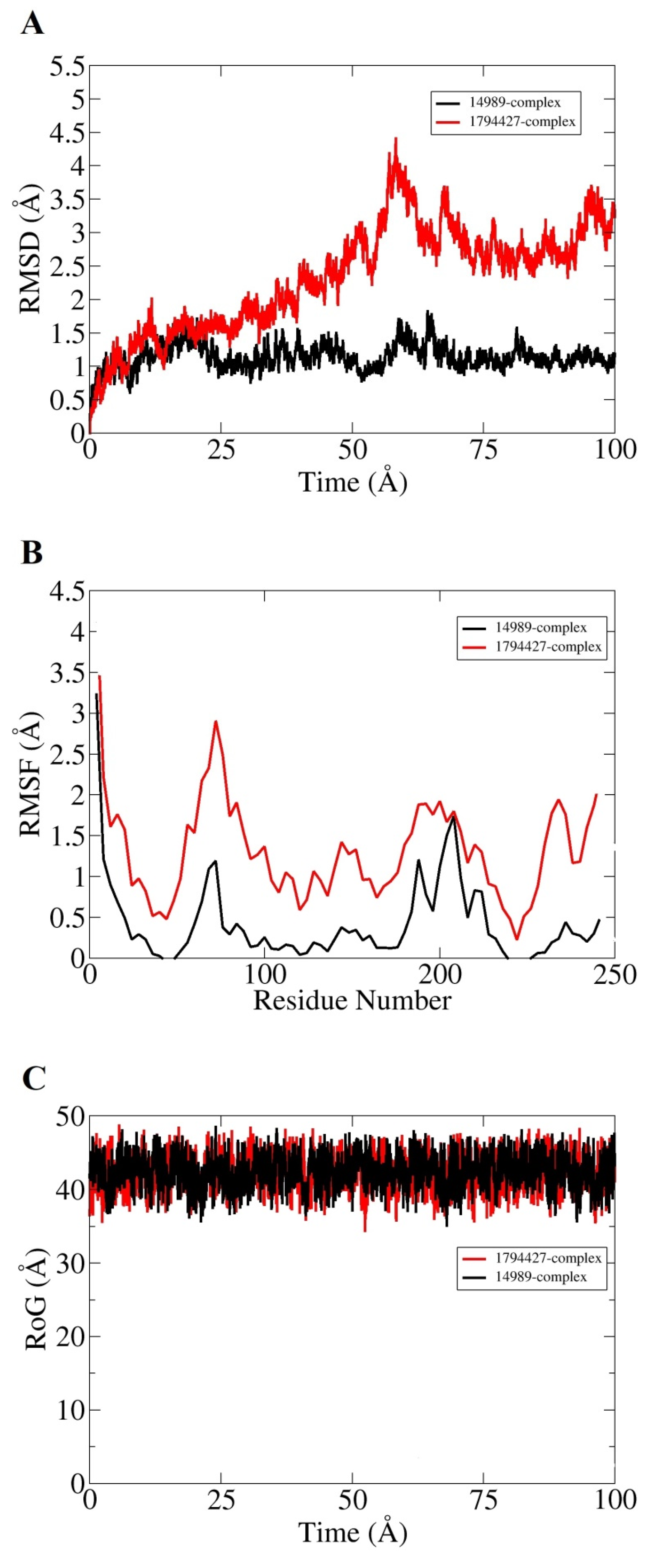 Ijerph 18 11355 g005 Ijerph 18 11355 g005